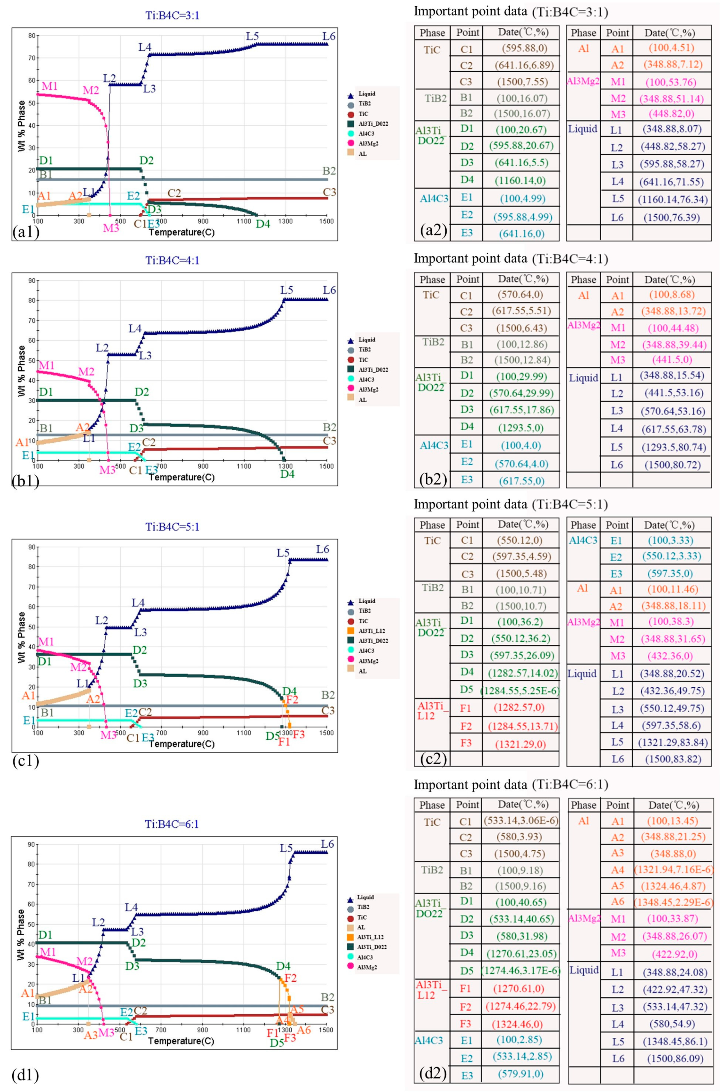 Crystals 13 01151 g003