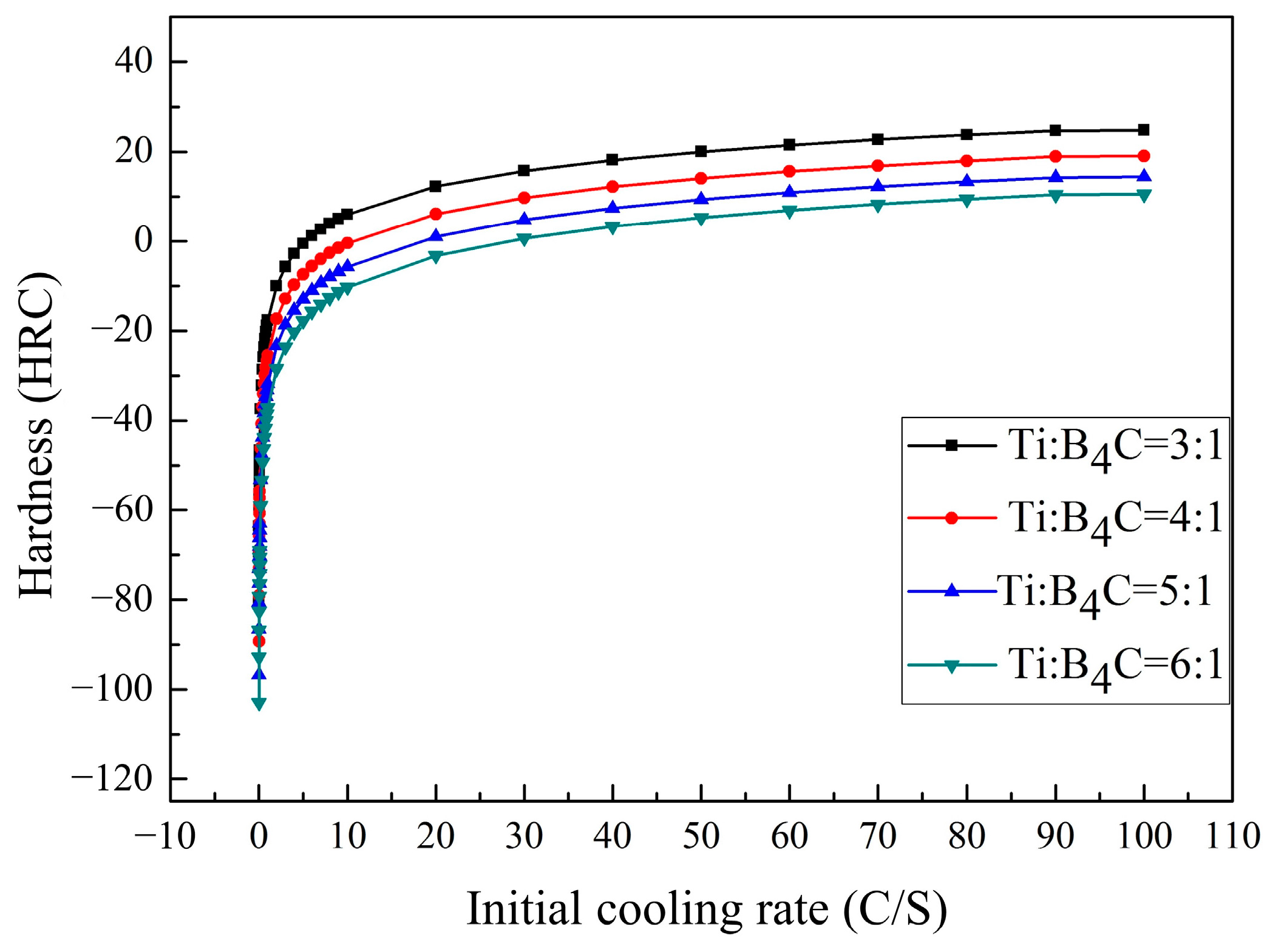 Crystals 13 01151 g005