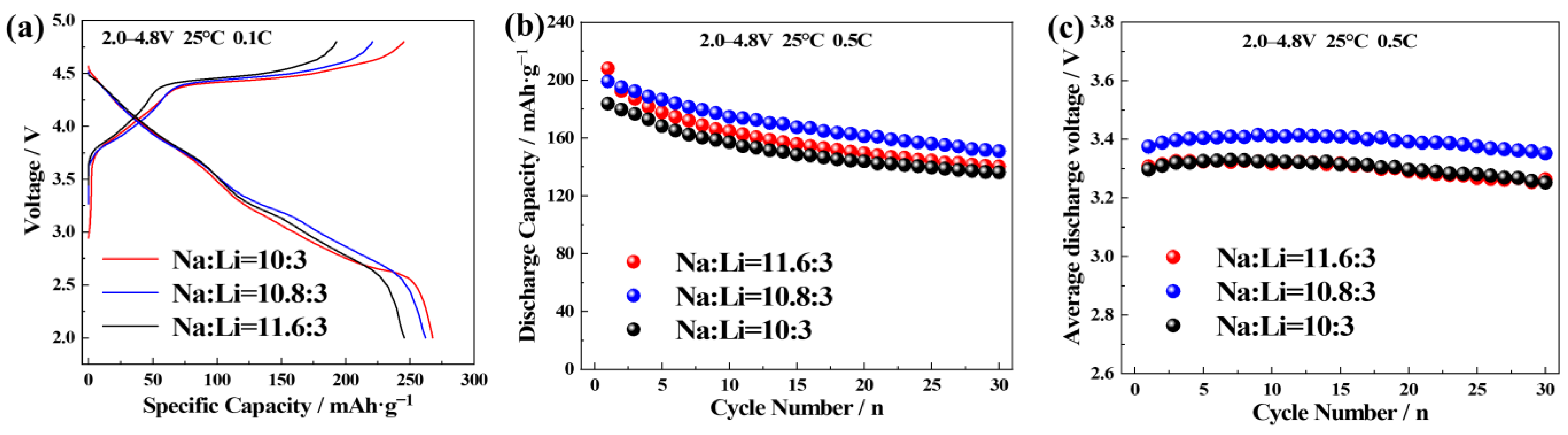 Crystals 13 01154 g003