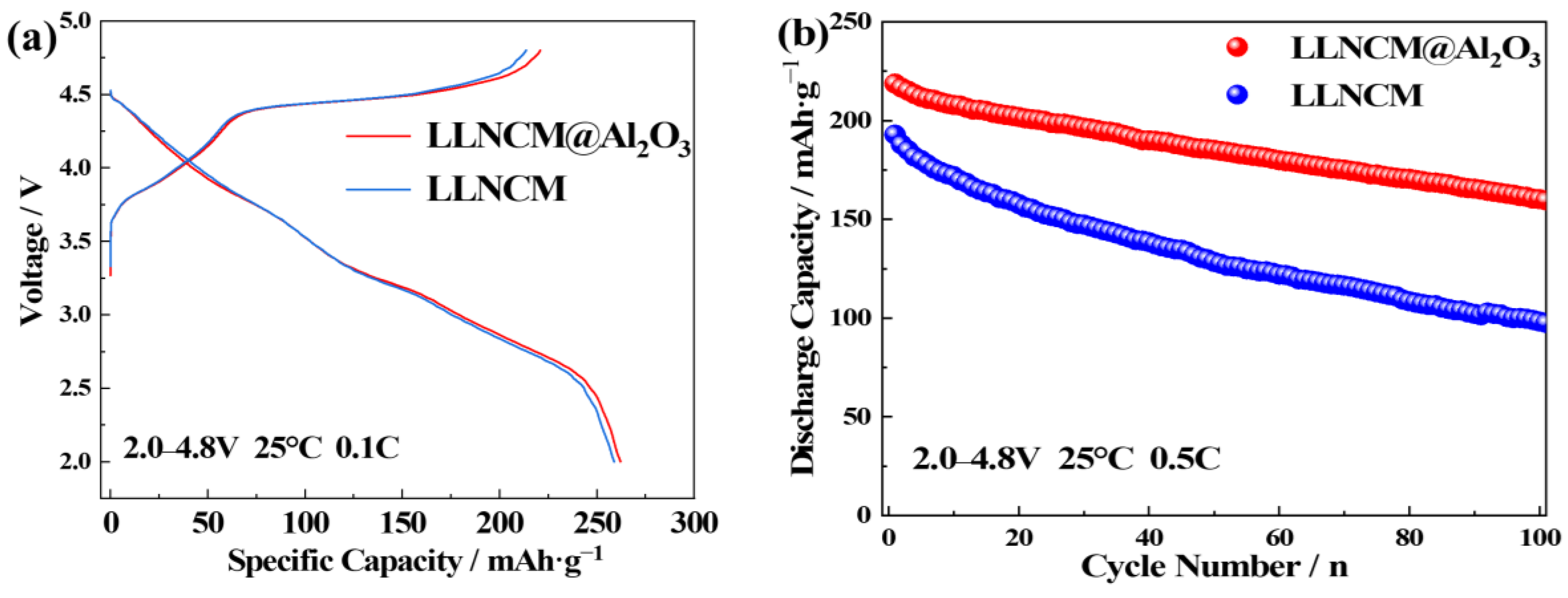 Crystals 13 01154 g006