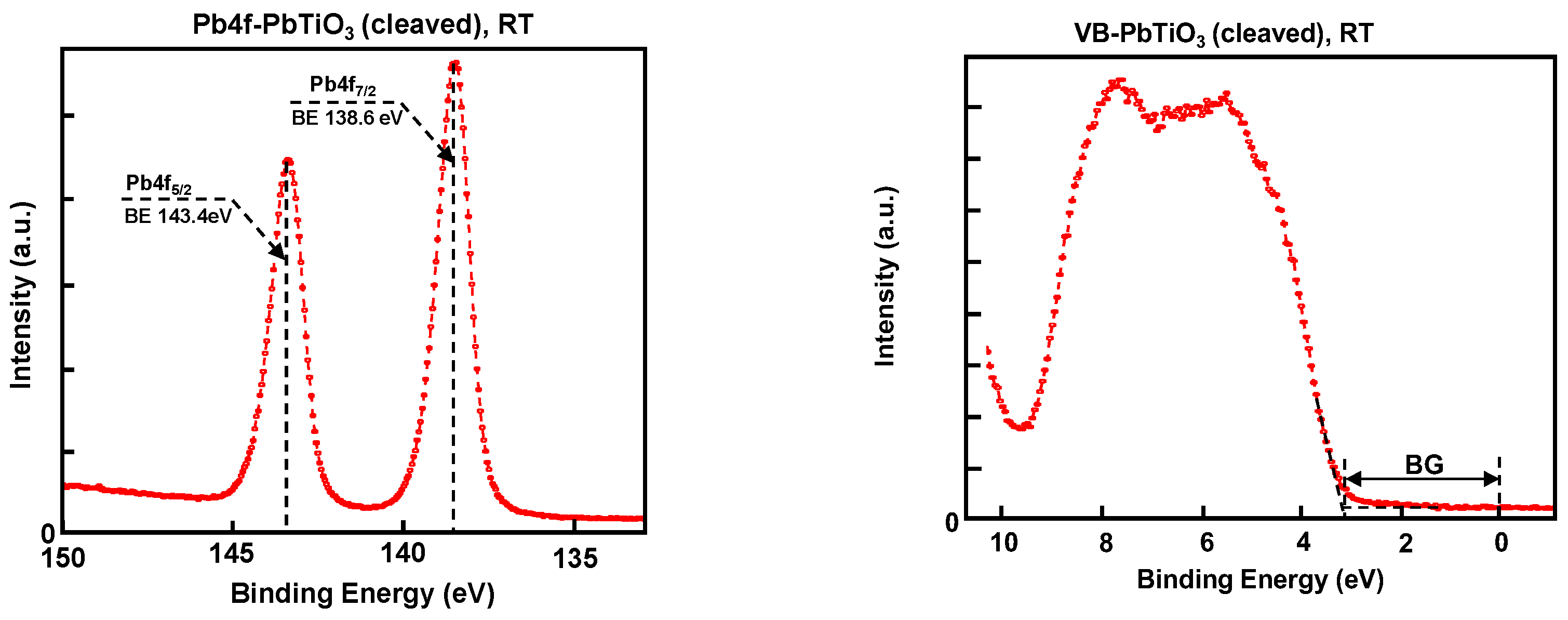 Crystals 13 01155 g011b