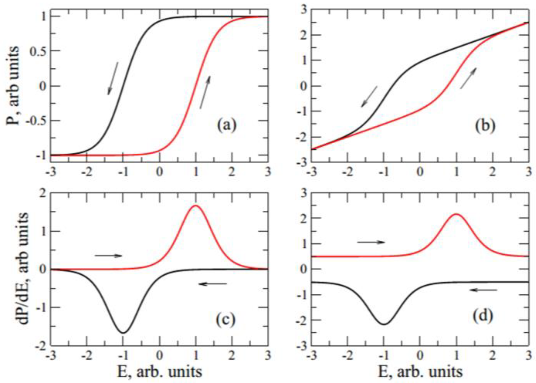Crystals 13 01155 g015