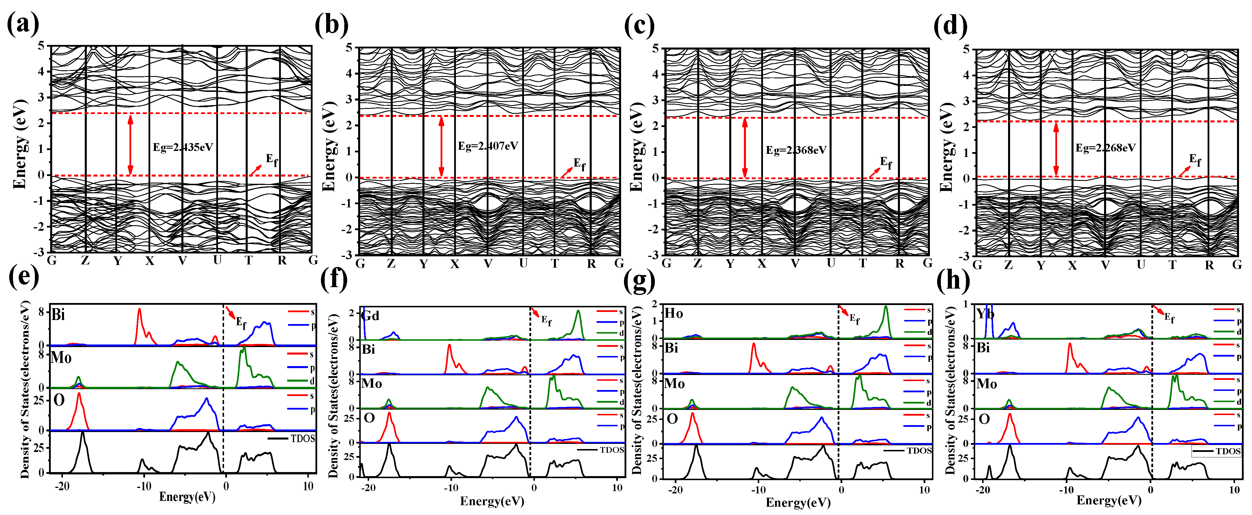 Crystals 13 01158 g002