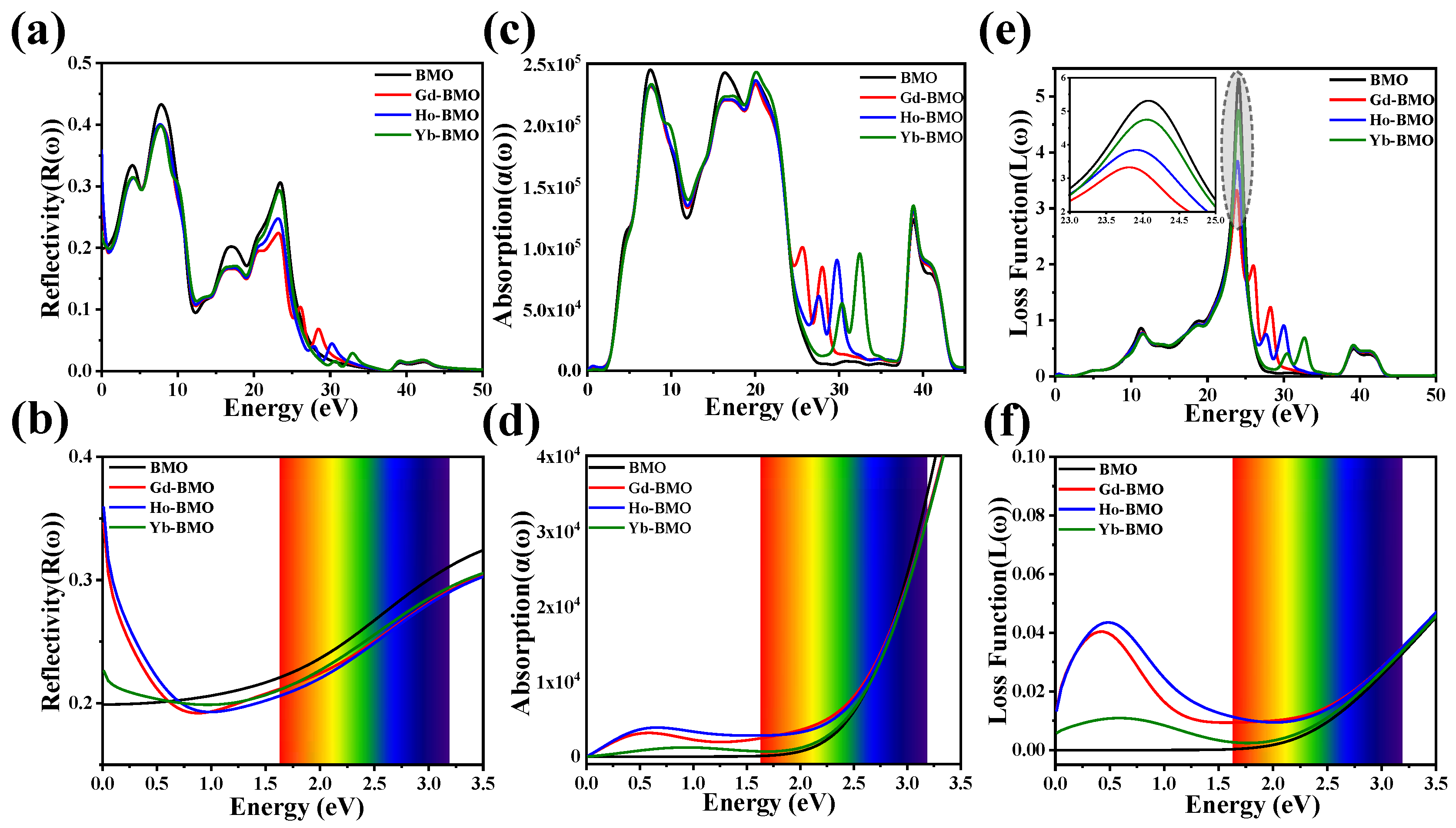 Crystals 13 01158 g005