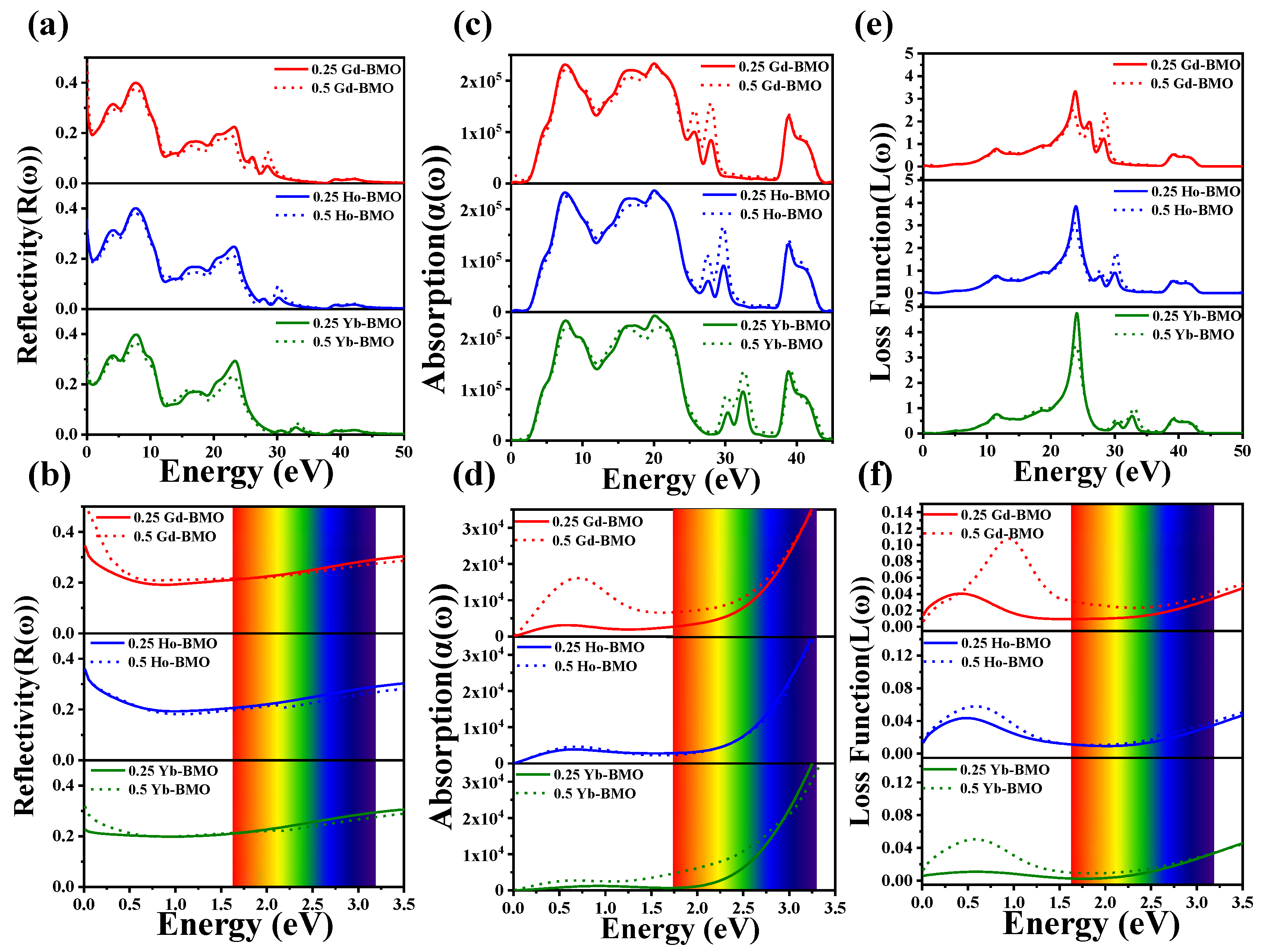 Crystals 13 01158 g006