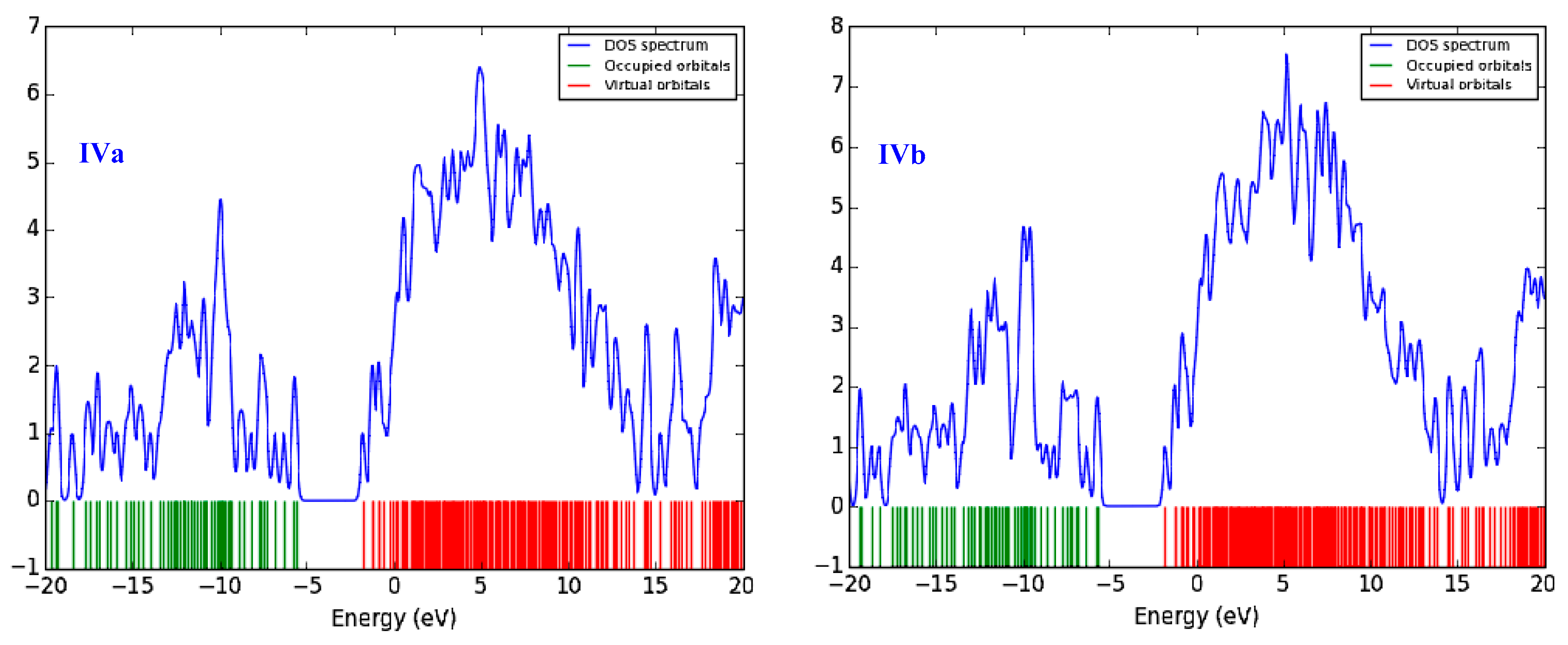 Crystals 13 01161 g009