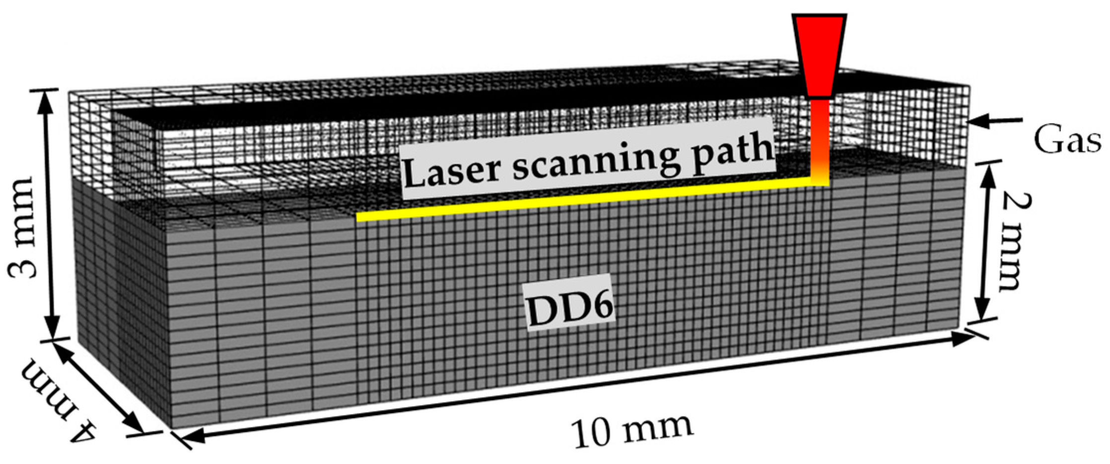 Crystals 13 01162 g002
