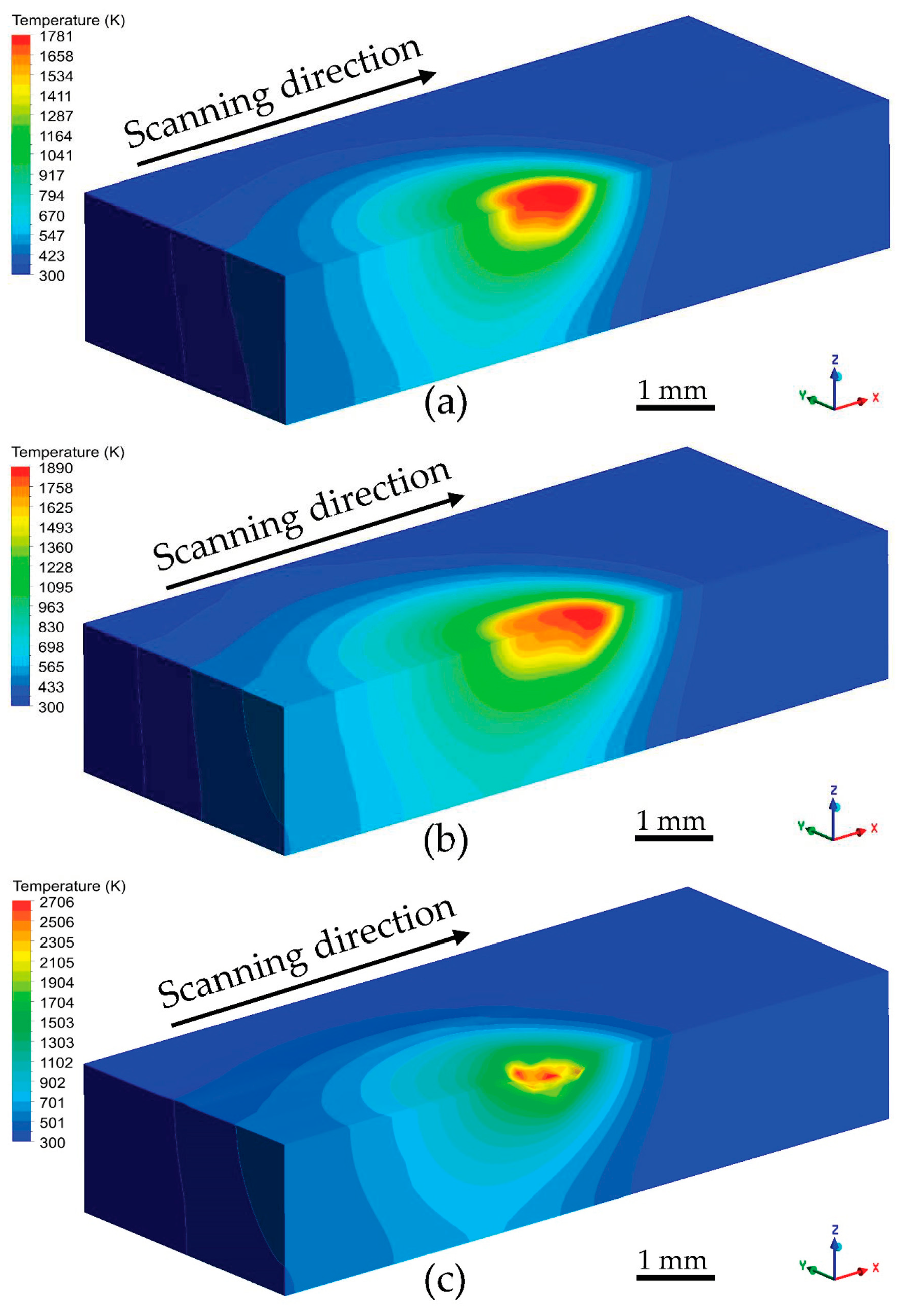Crystals 13 01162 g004