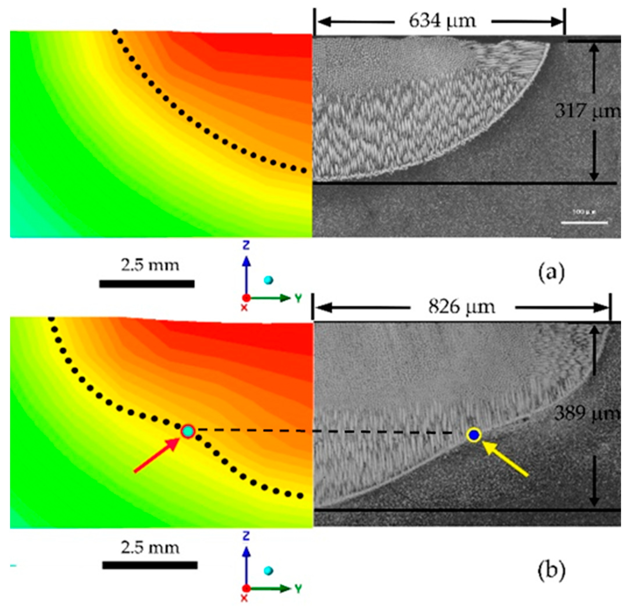 Crystals 13 01162 g008