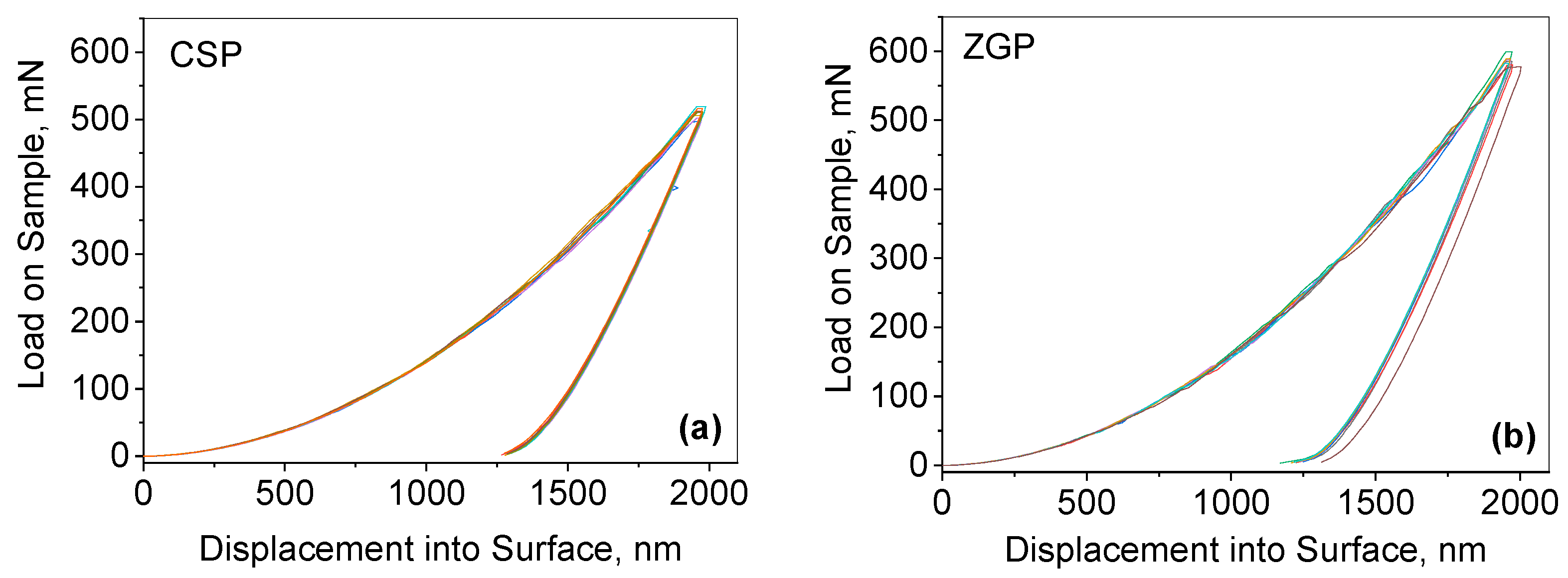 Crystals 13 01164 g002