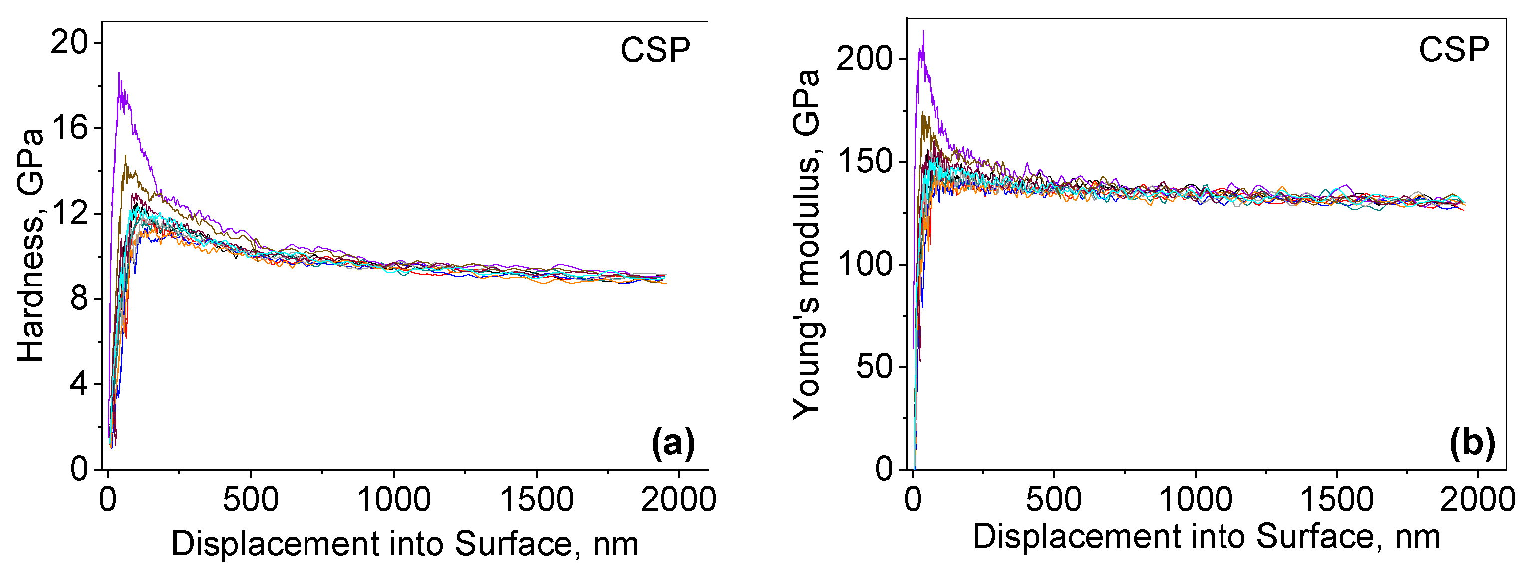 Crystals 13 01164 g003