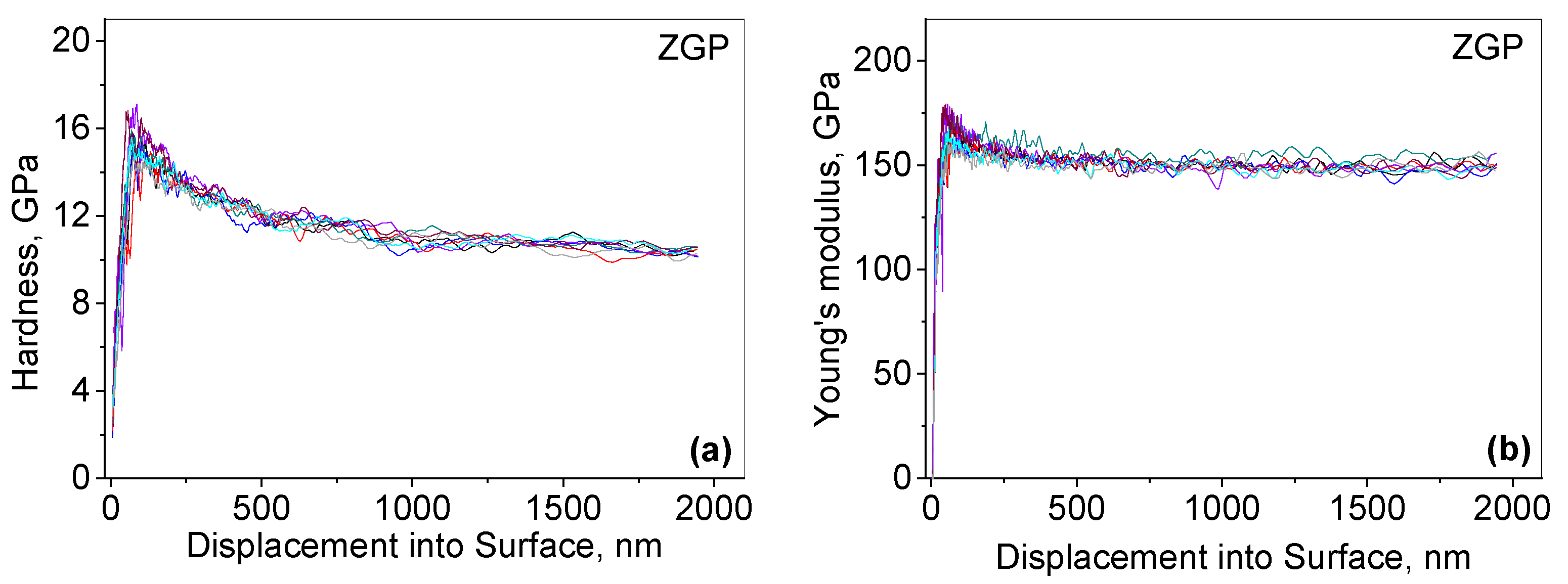 Crystals 13 01164 g004