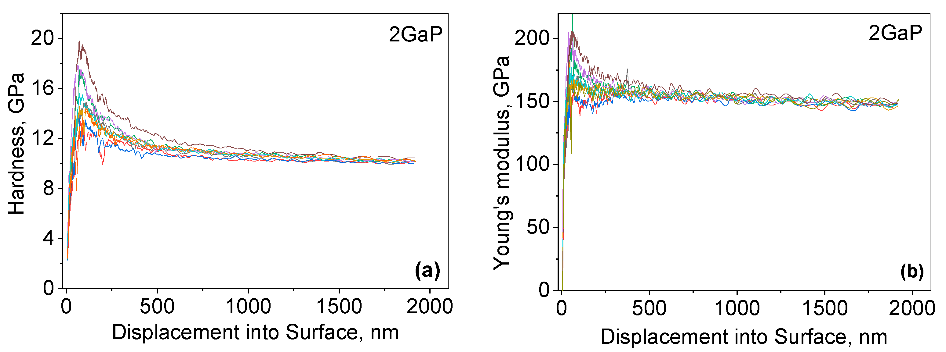 Crystals 13 01164 g005