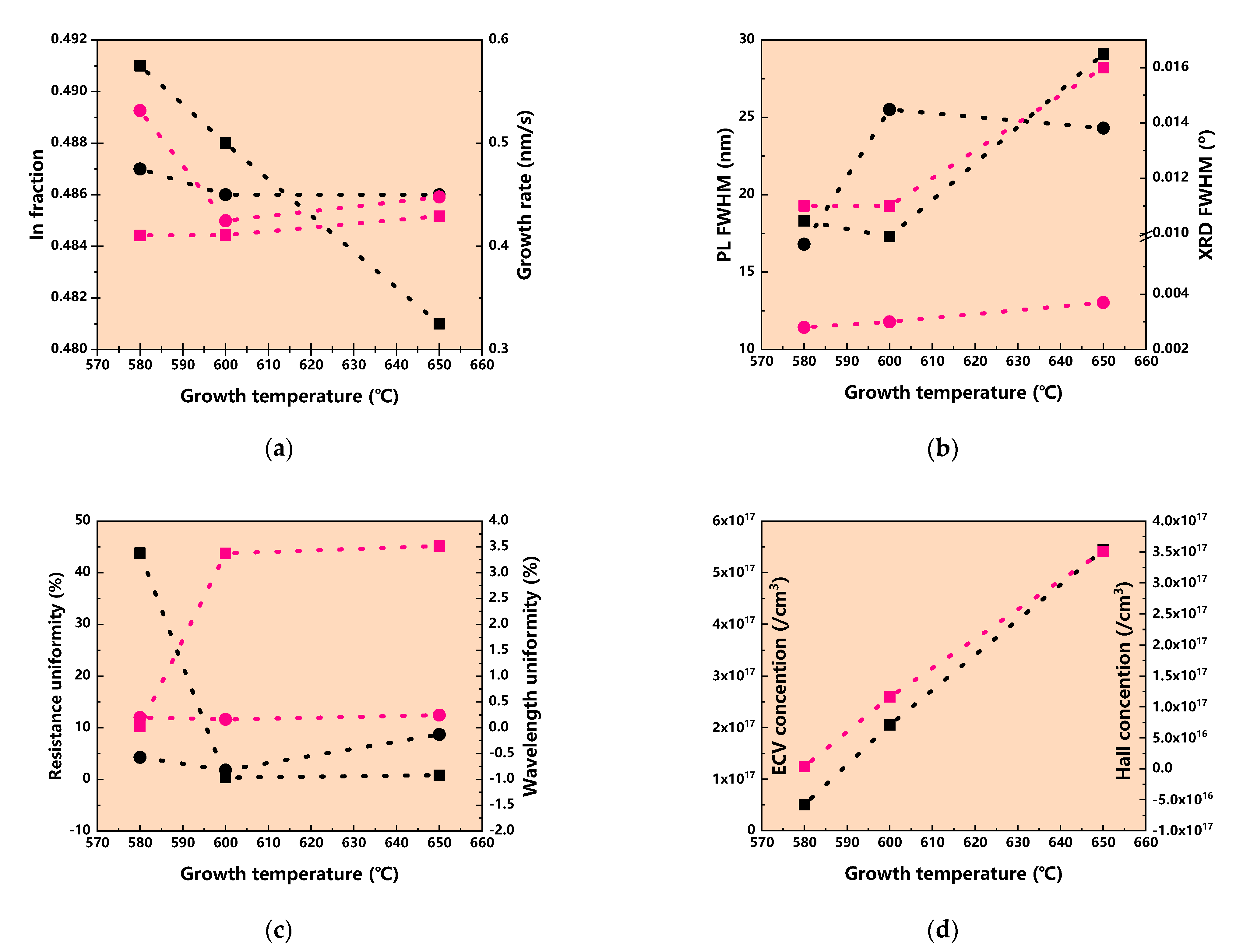 Crystals 13 01165 g001