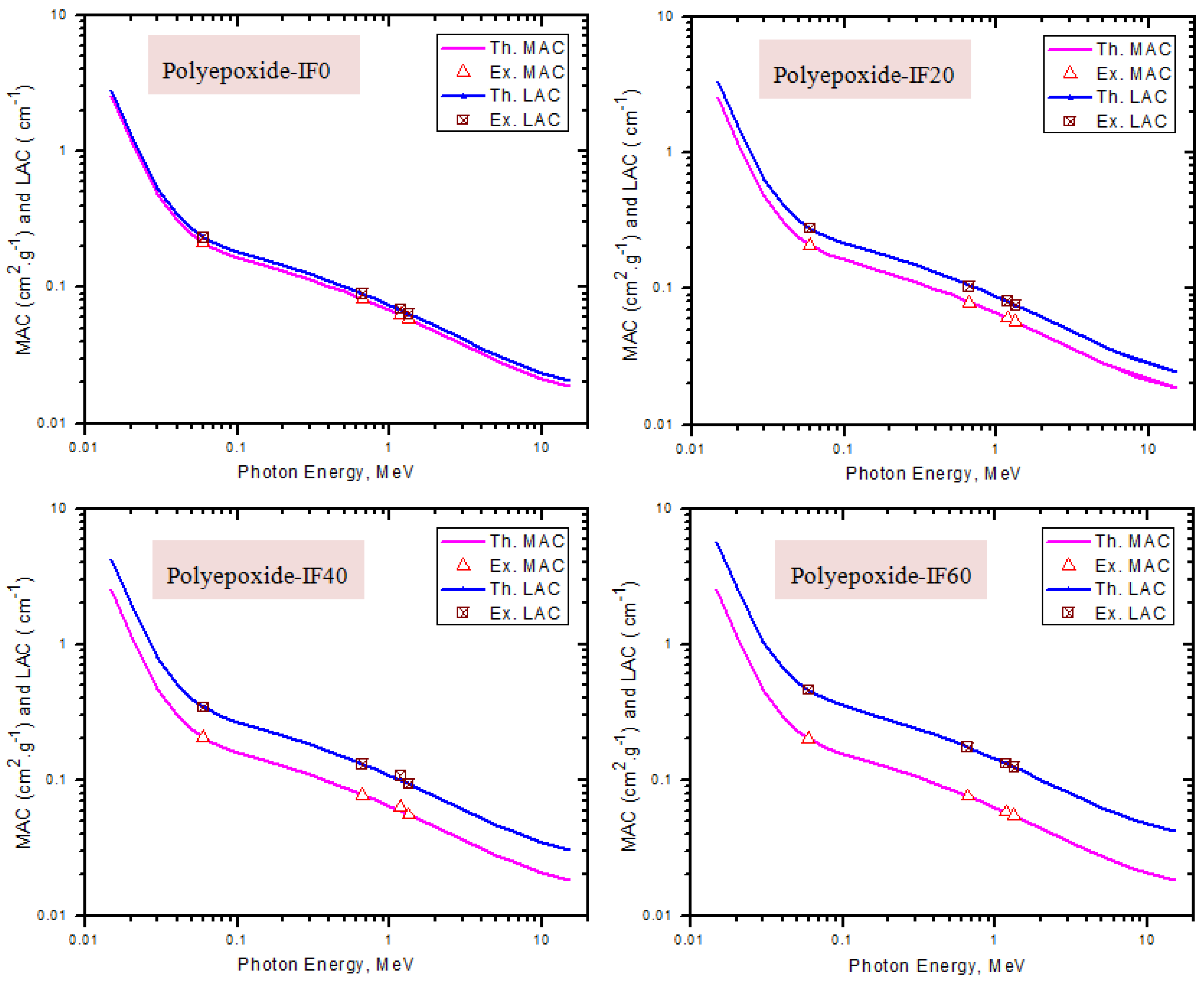 Crystals 13 01168 g003 Crystals 13 01168 g003