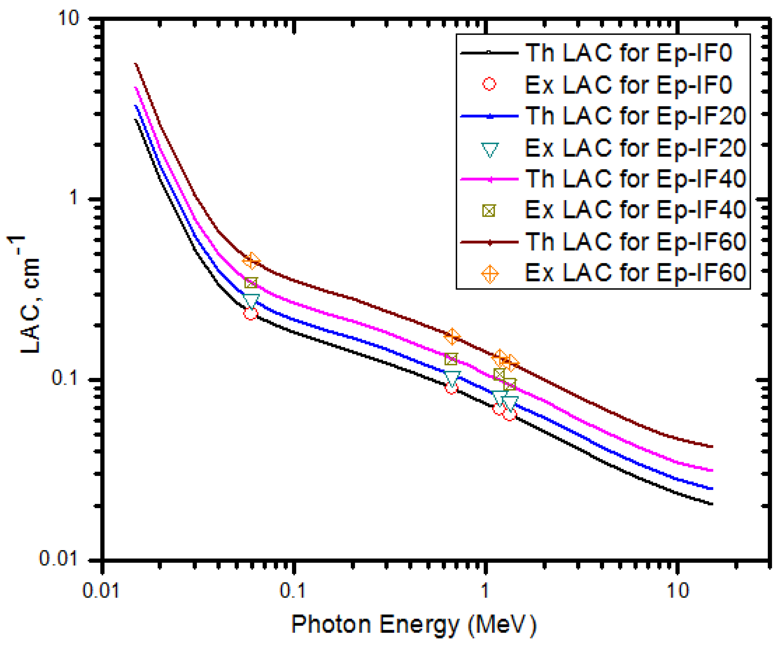 Crystals 13 01168 g004 Crystals 13 01168 g004