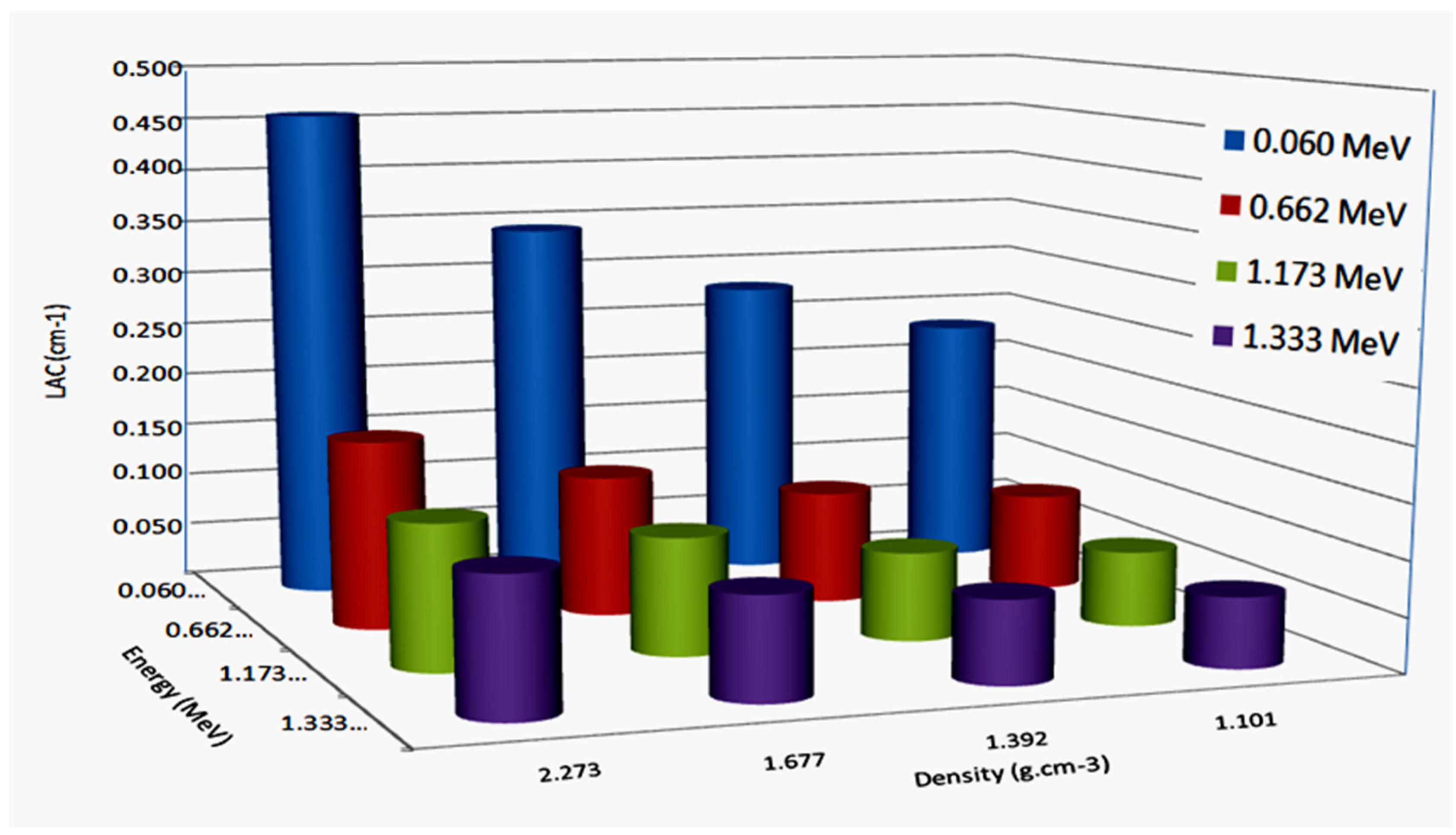 Crystals 13 01168 g005 Crystals 13 01168 g005