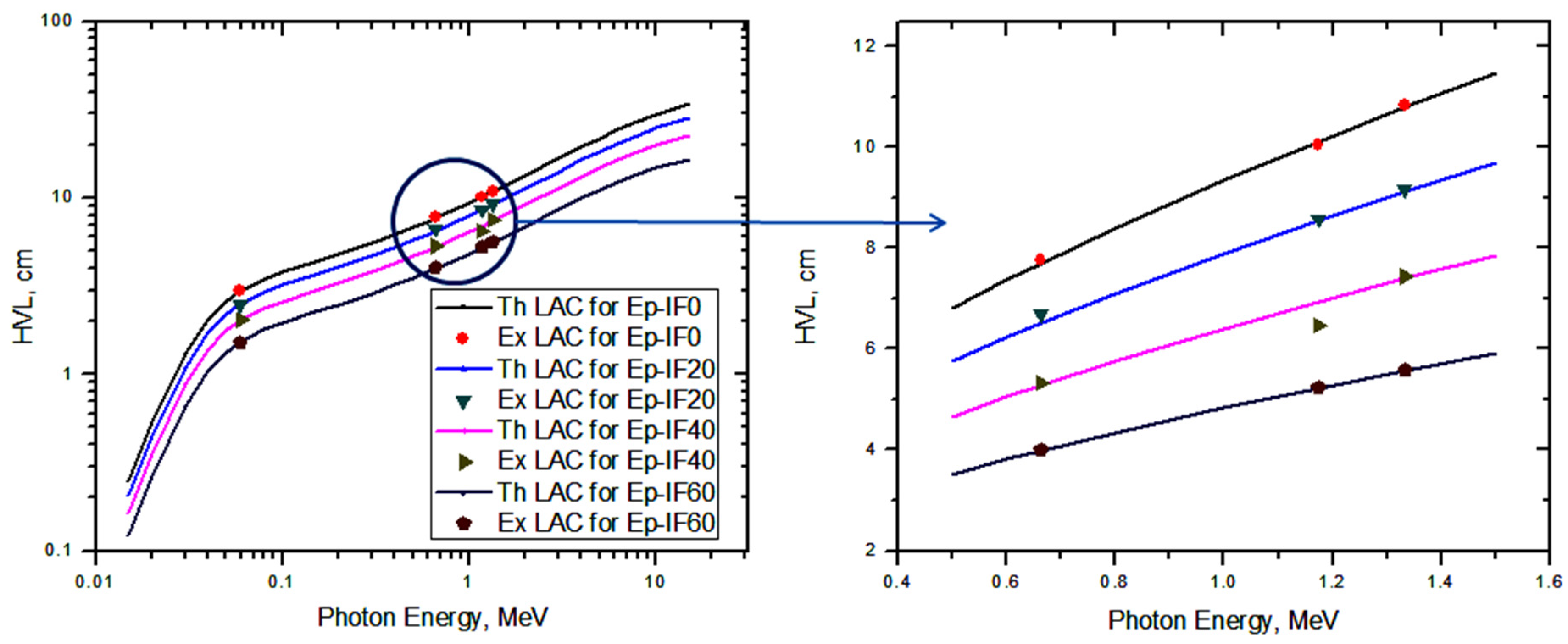 Crystals 13 01168 g007 Crystals 13 01168 g007