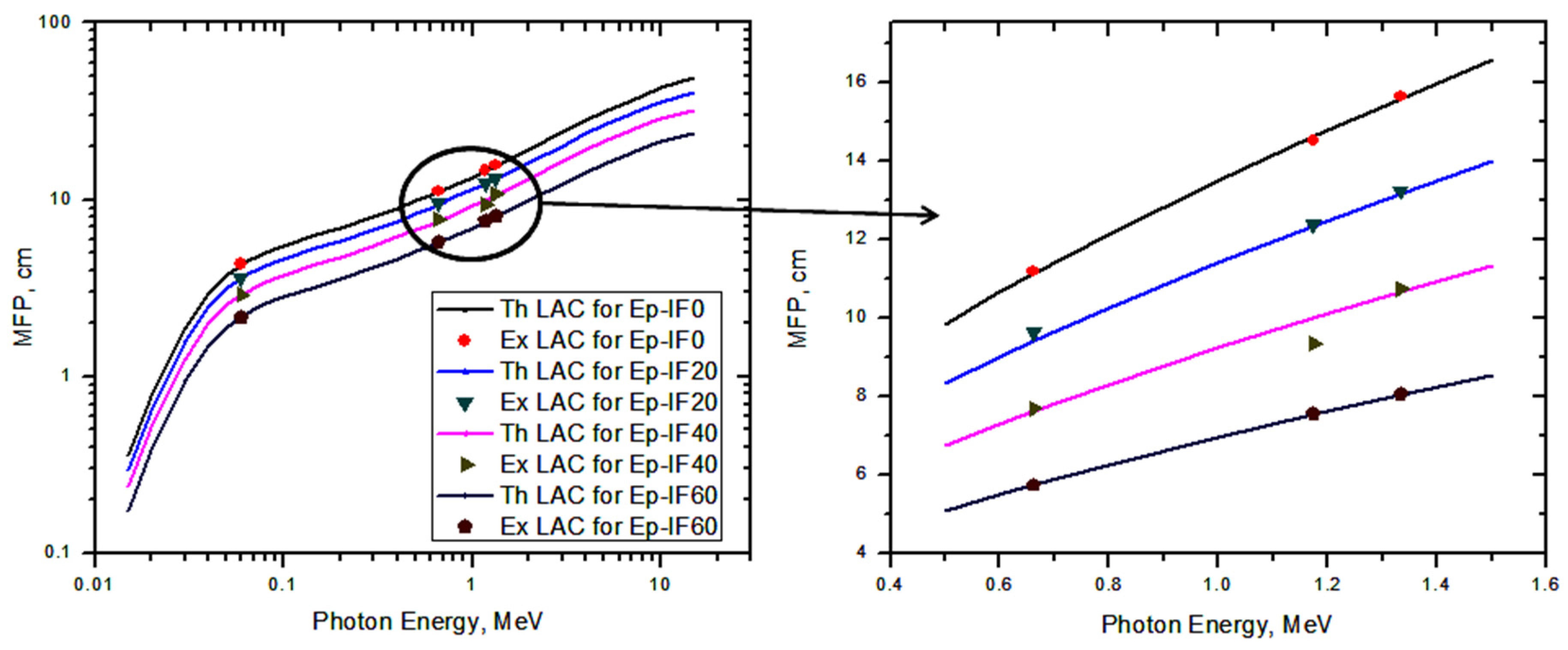 Crystals 13 01168 g008 Crystals 13 01168 g008