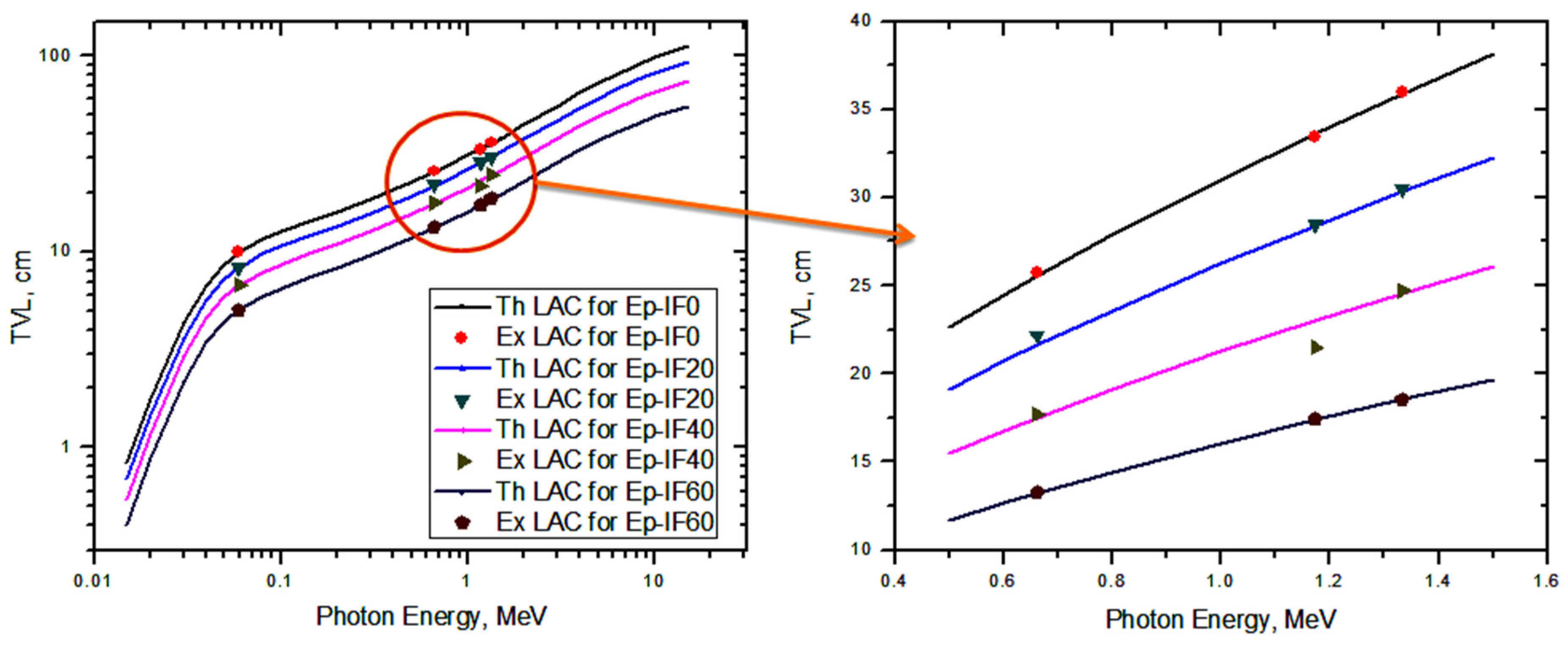 Crystals 13 01168 g009 Crystals 13 01168 g009