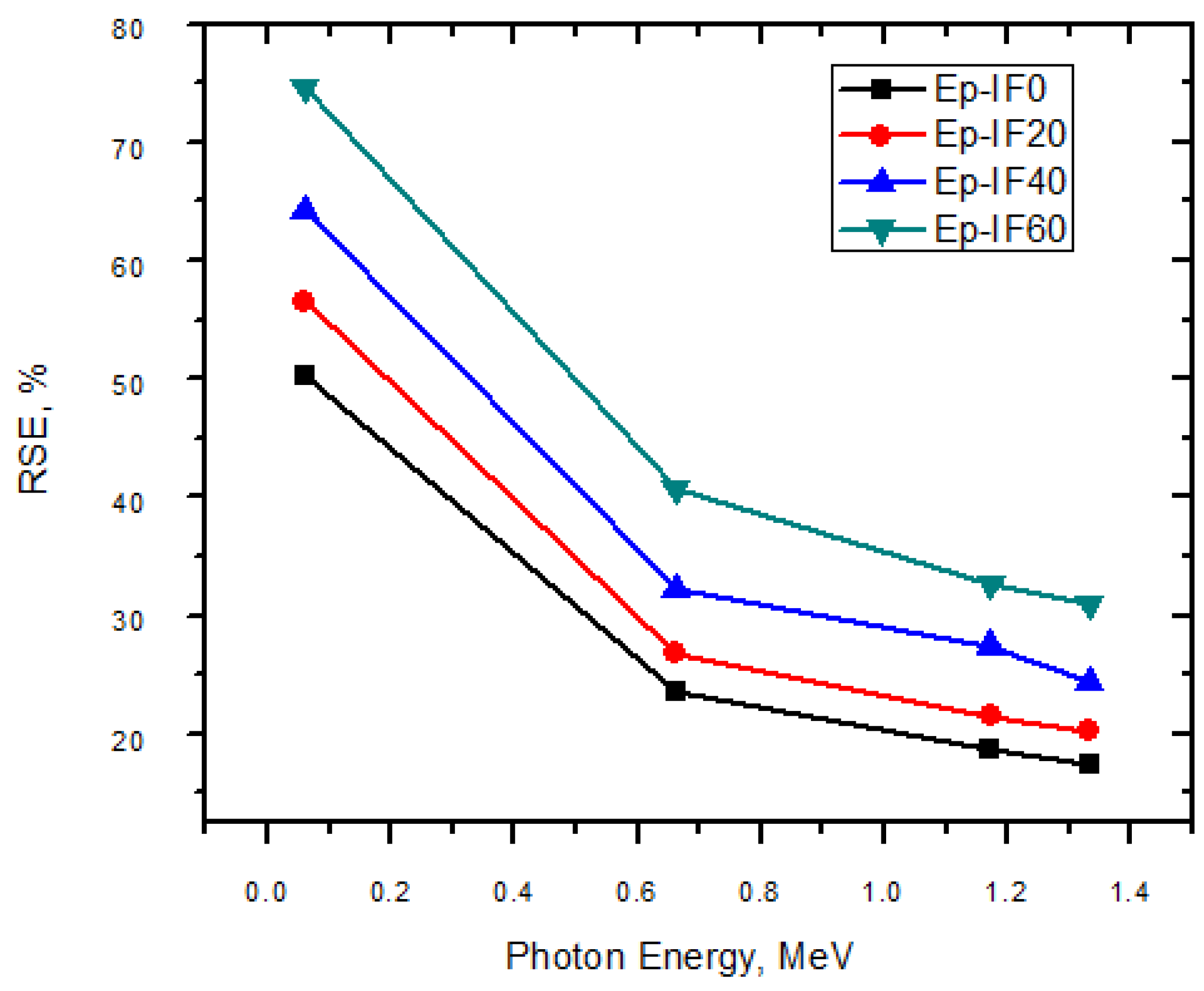 Crystals 13 01168 g010 Crystals 13 01168 g010