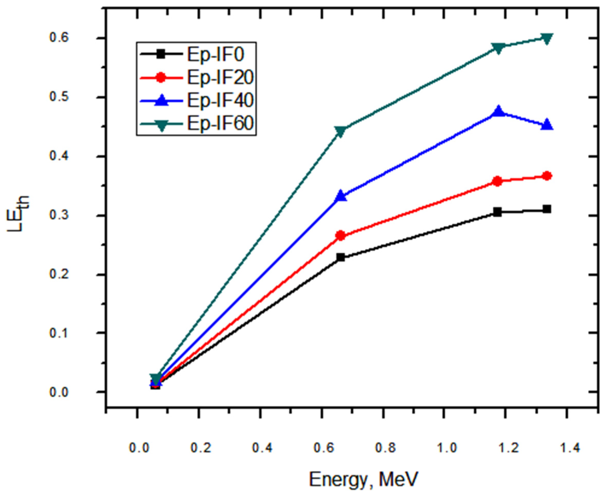 Crystals 13 01168 g011 Crystals 13 01168 g011