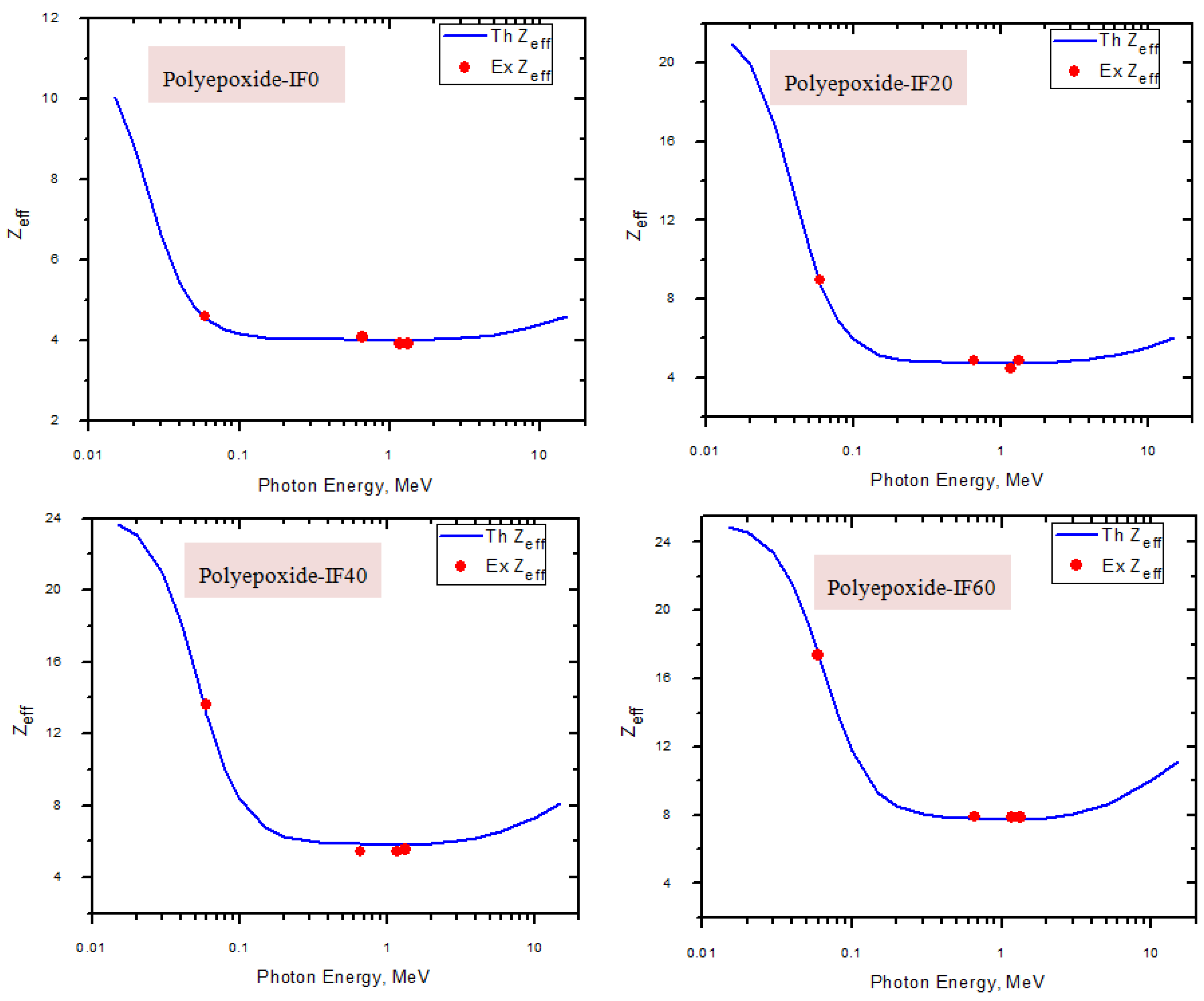 Crystals 13 01168 g012 Crystals 13 01168 g012