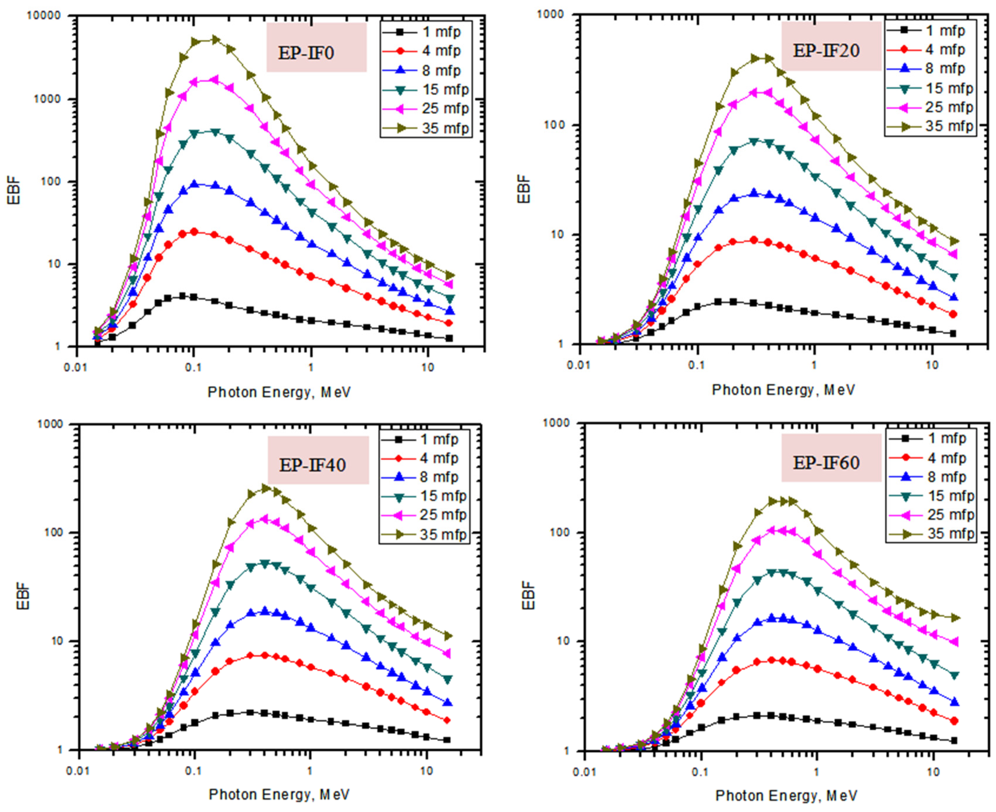 Crystals 13 01168 g014 Crystals 13 01168 g014