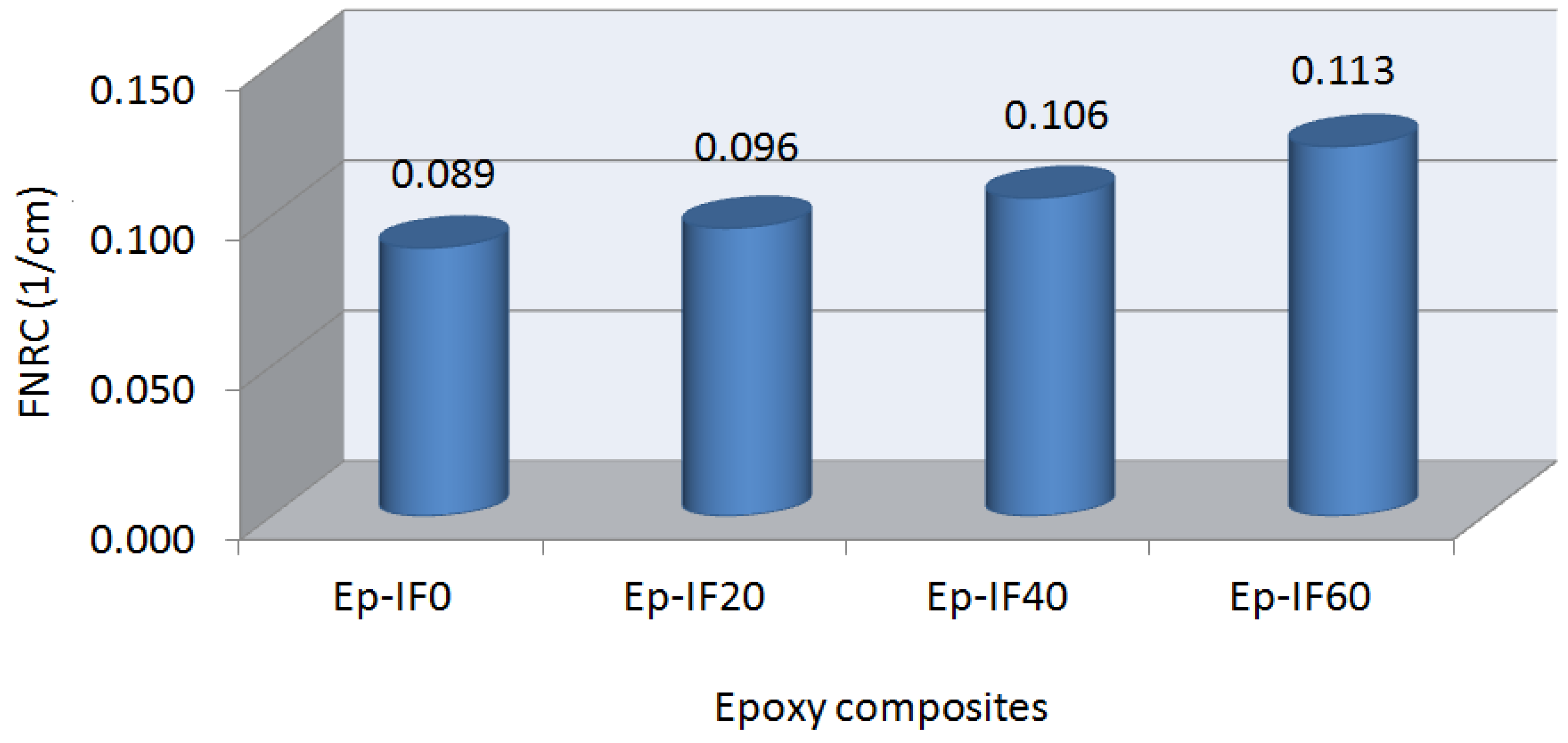Crystals 13 01168 g015 Crystals 13 01168 g015