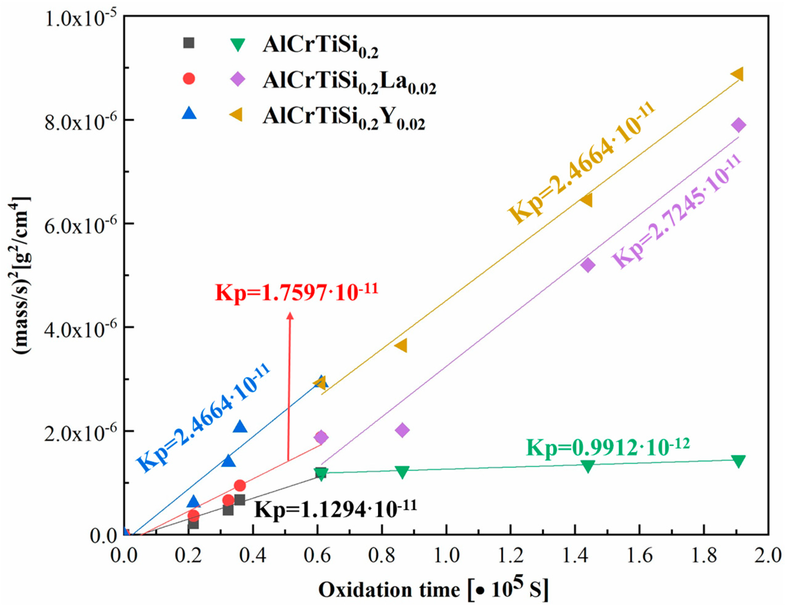 Crystals 13 01169 g004