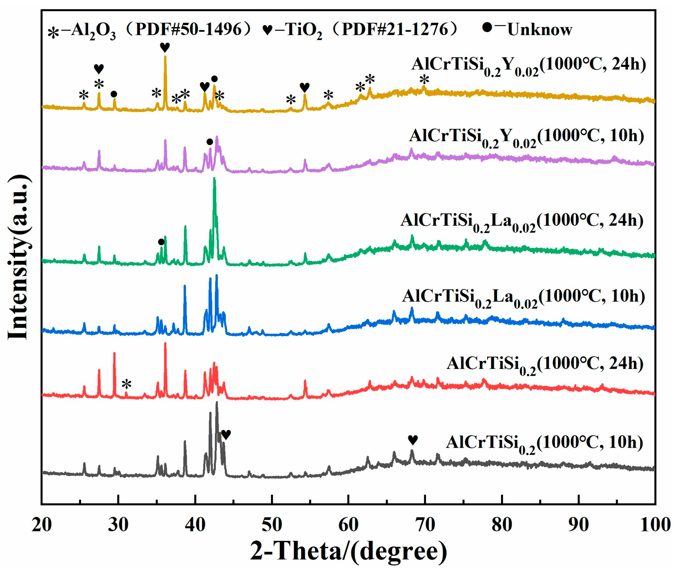 Crystals 13 01169 g005