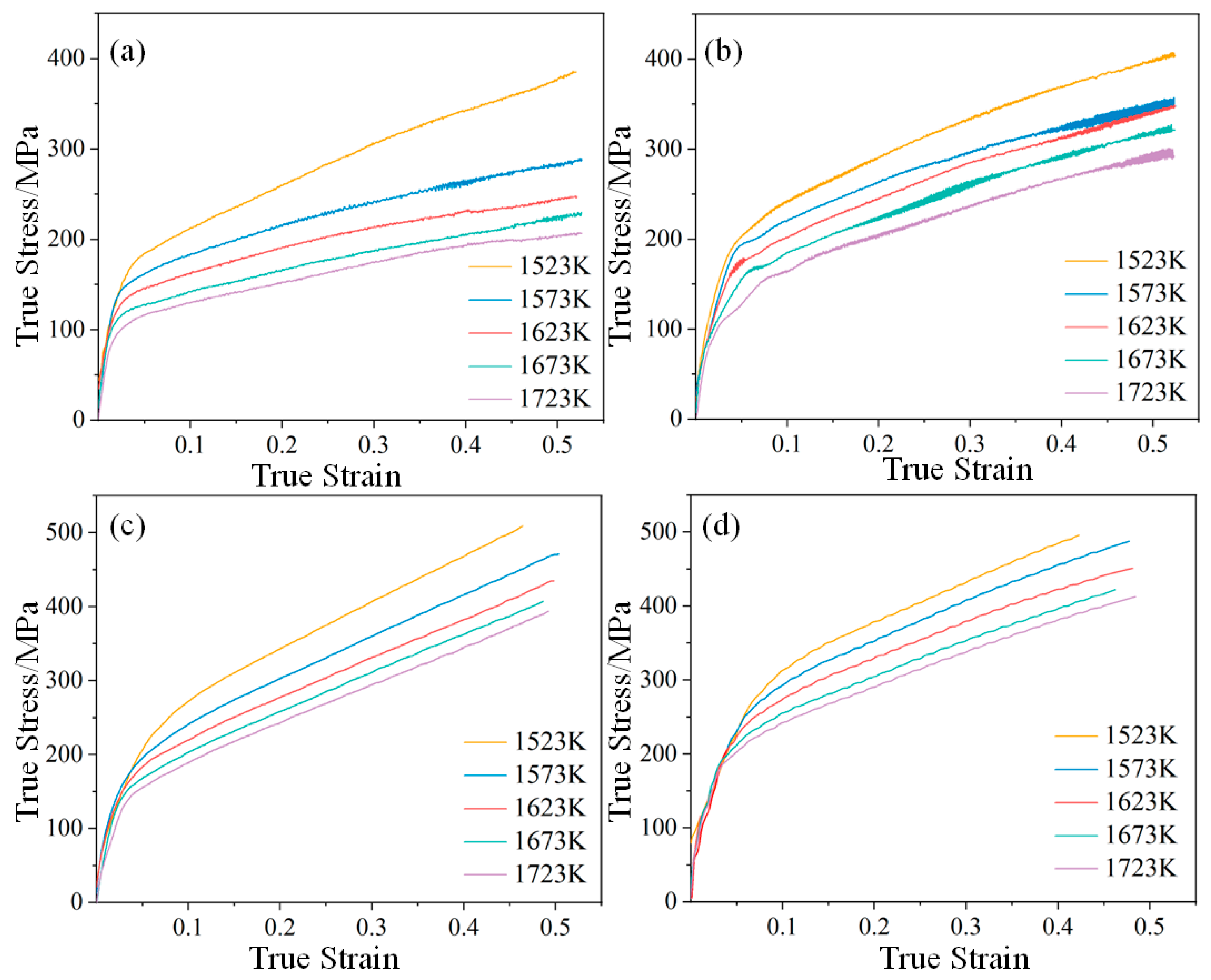 Crystals 13 01170 g001
