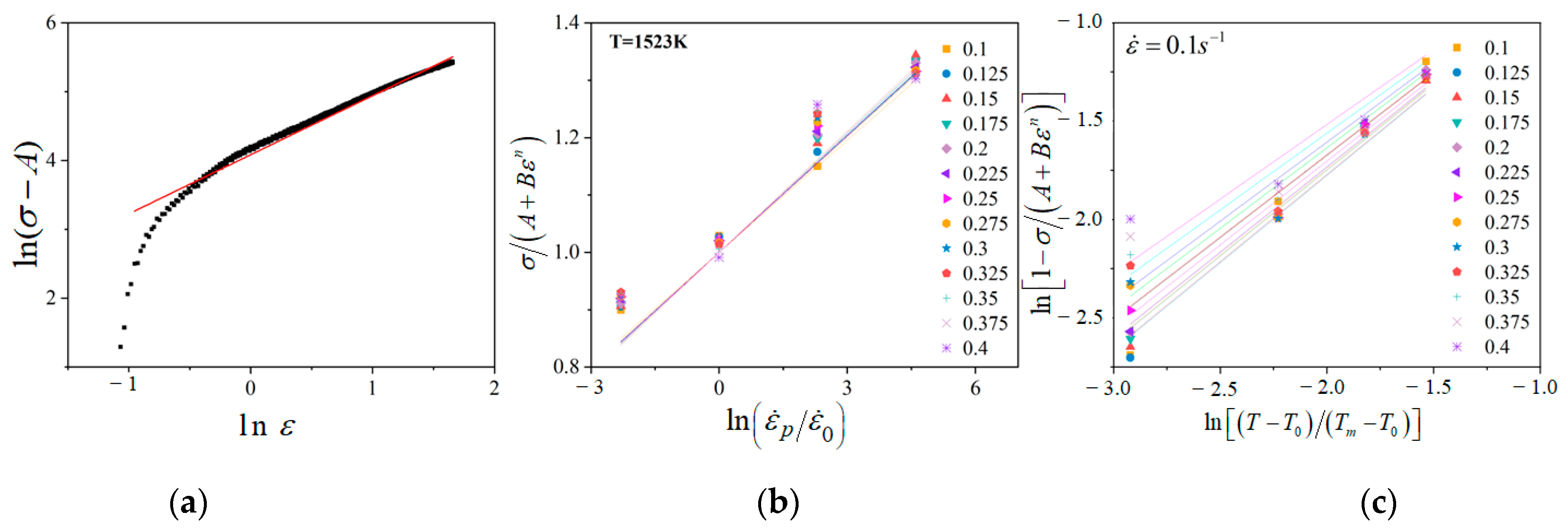 Crystals 13 01170 g002