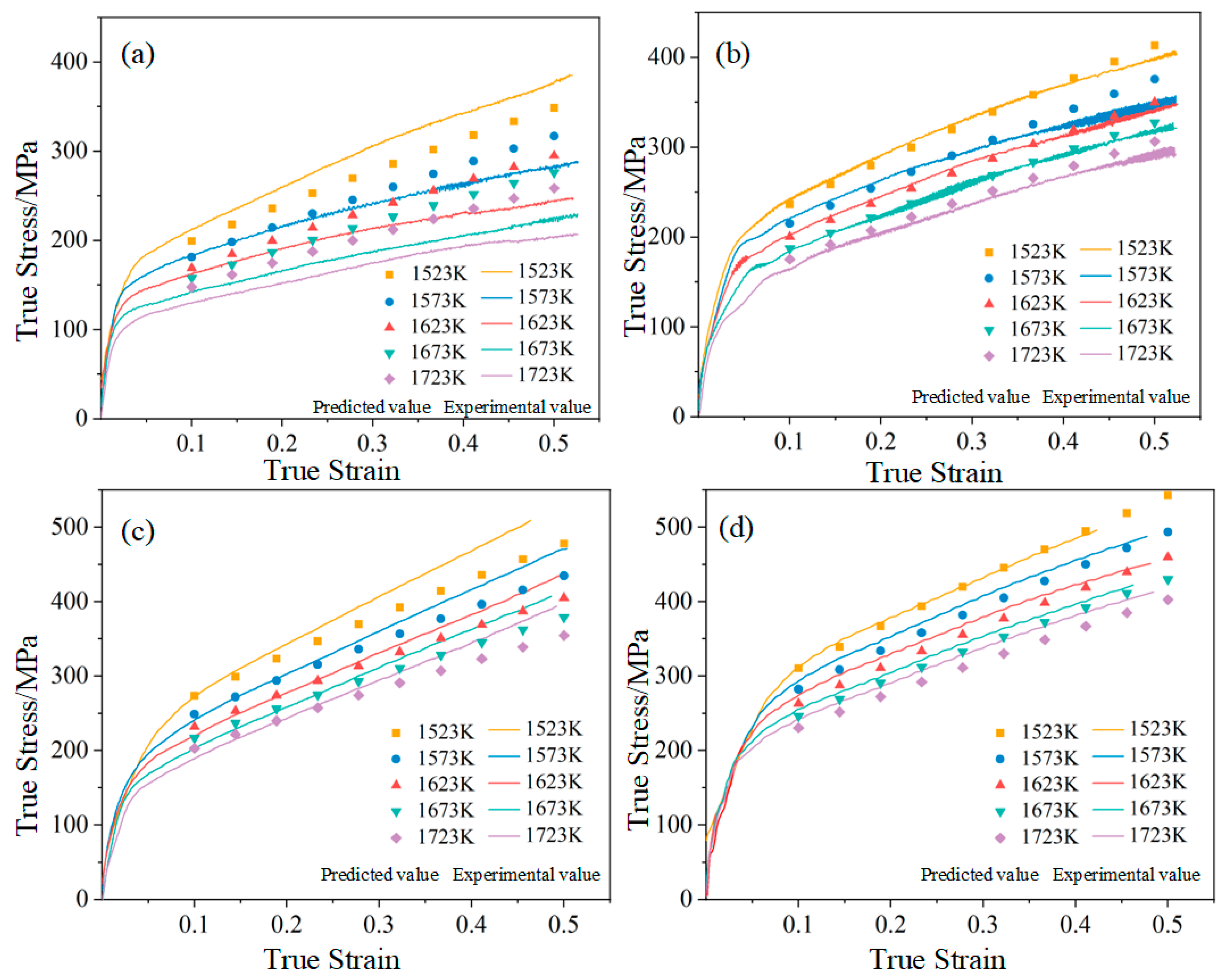 Crystals 13 01170 g003