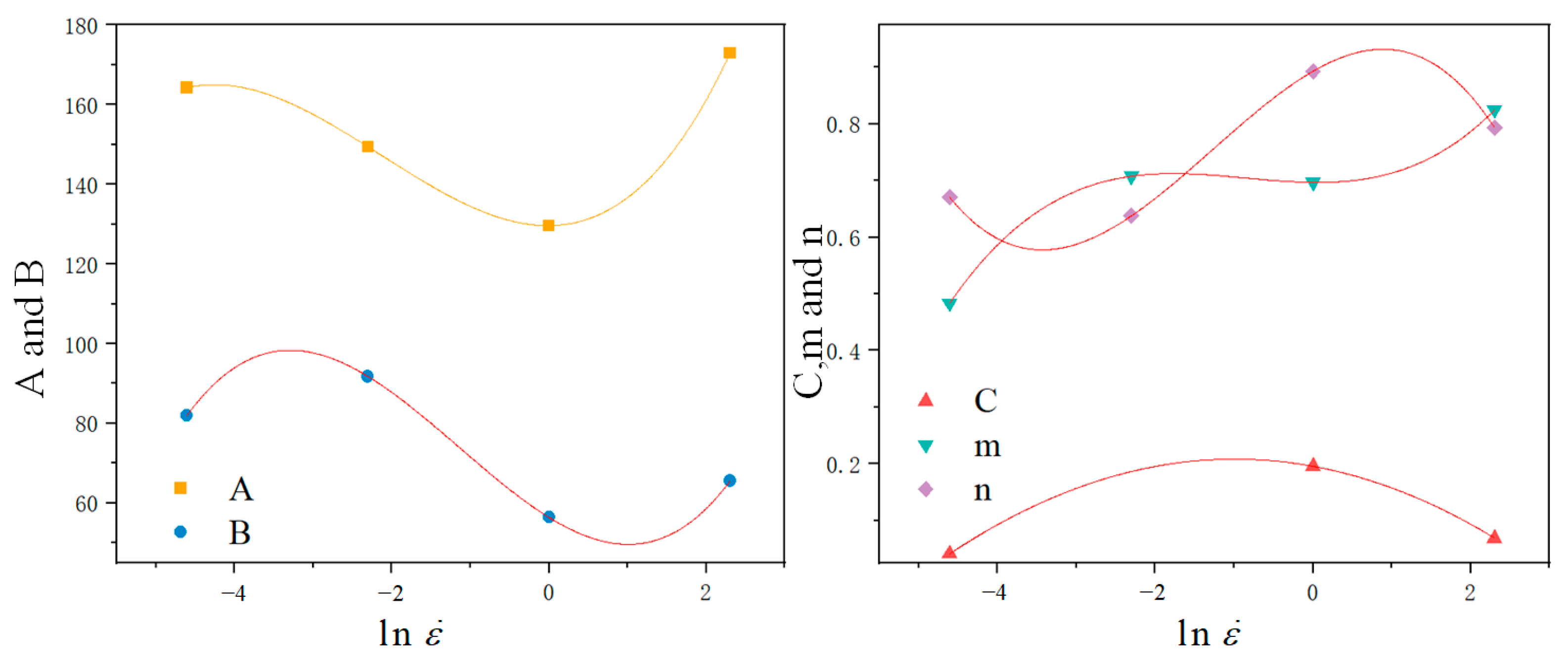 Crystals 13 01170 g004