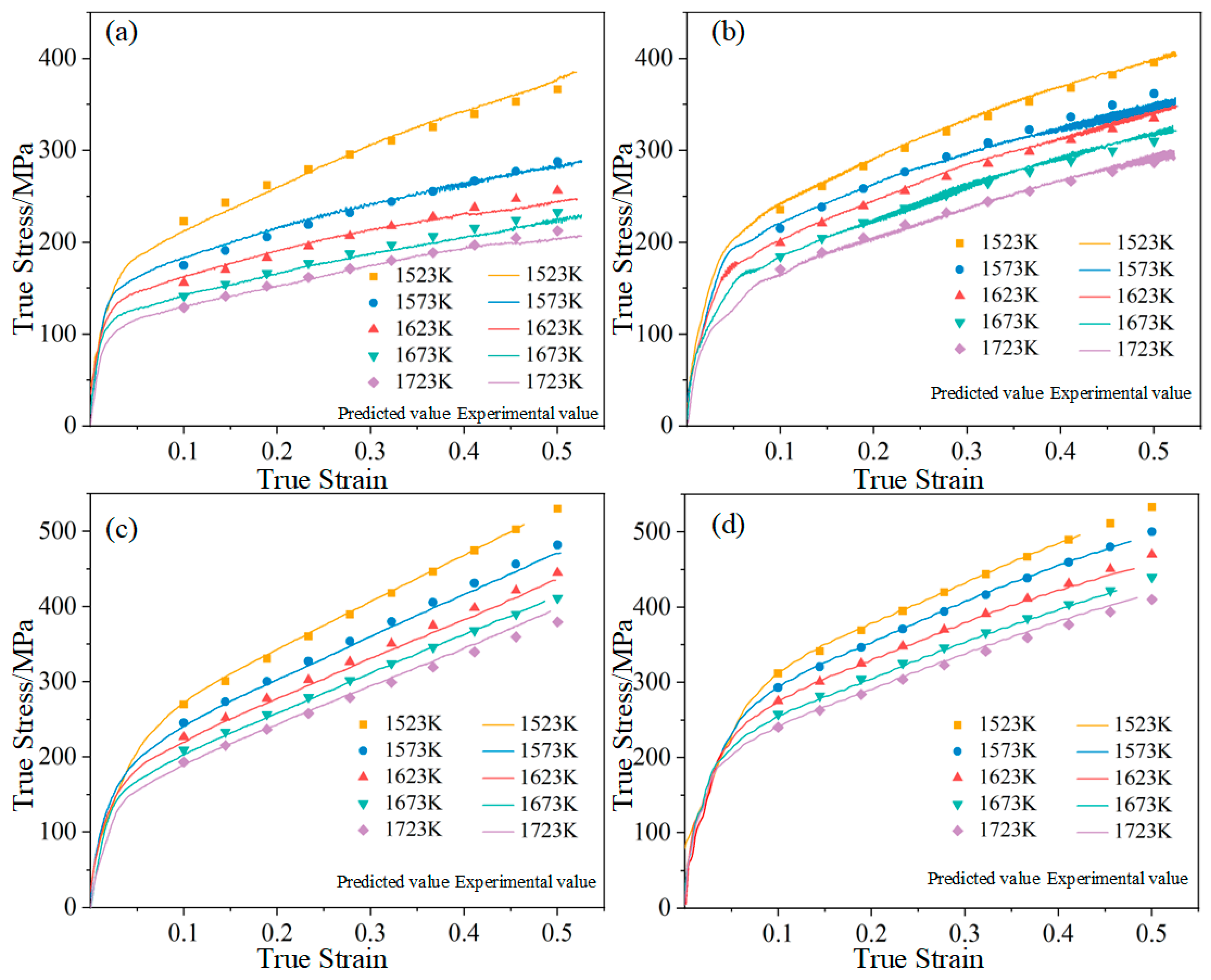 Crystals 13 01170 g005