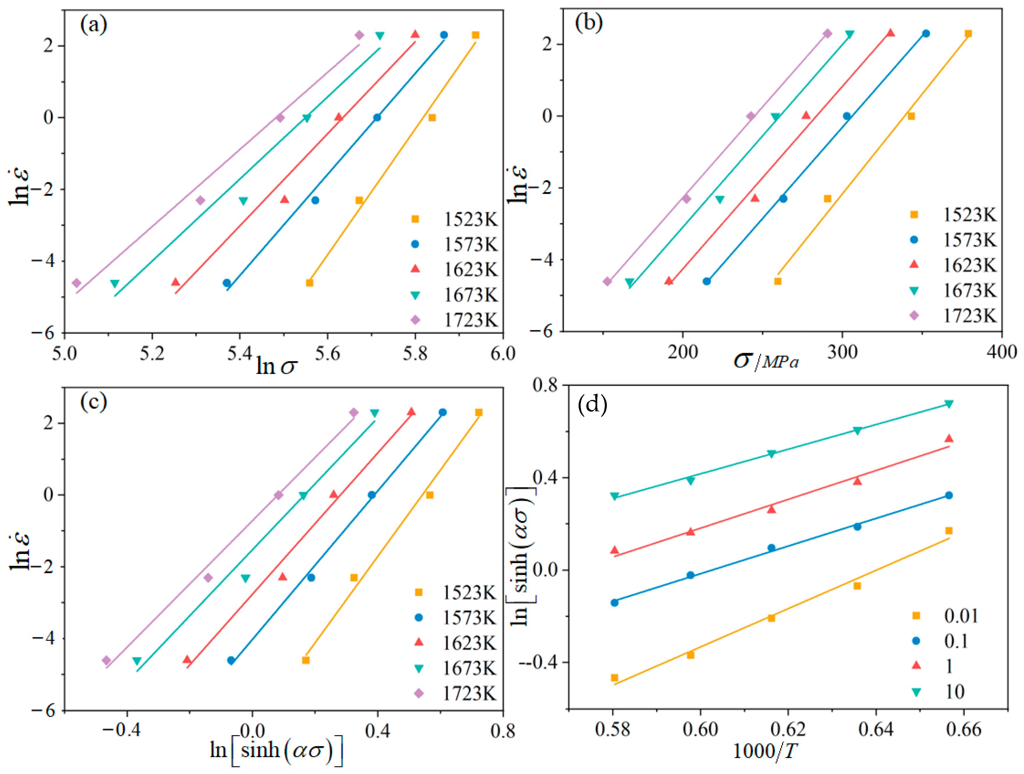 Crystals 13 01170 g006