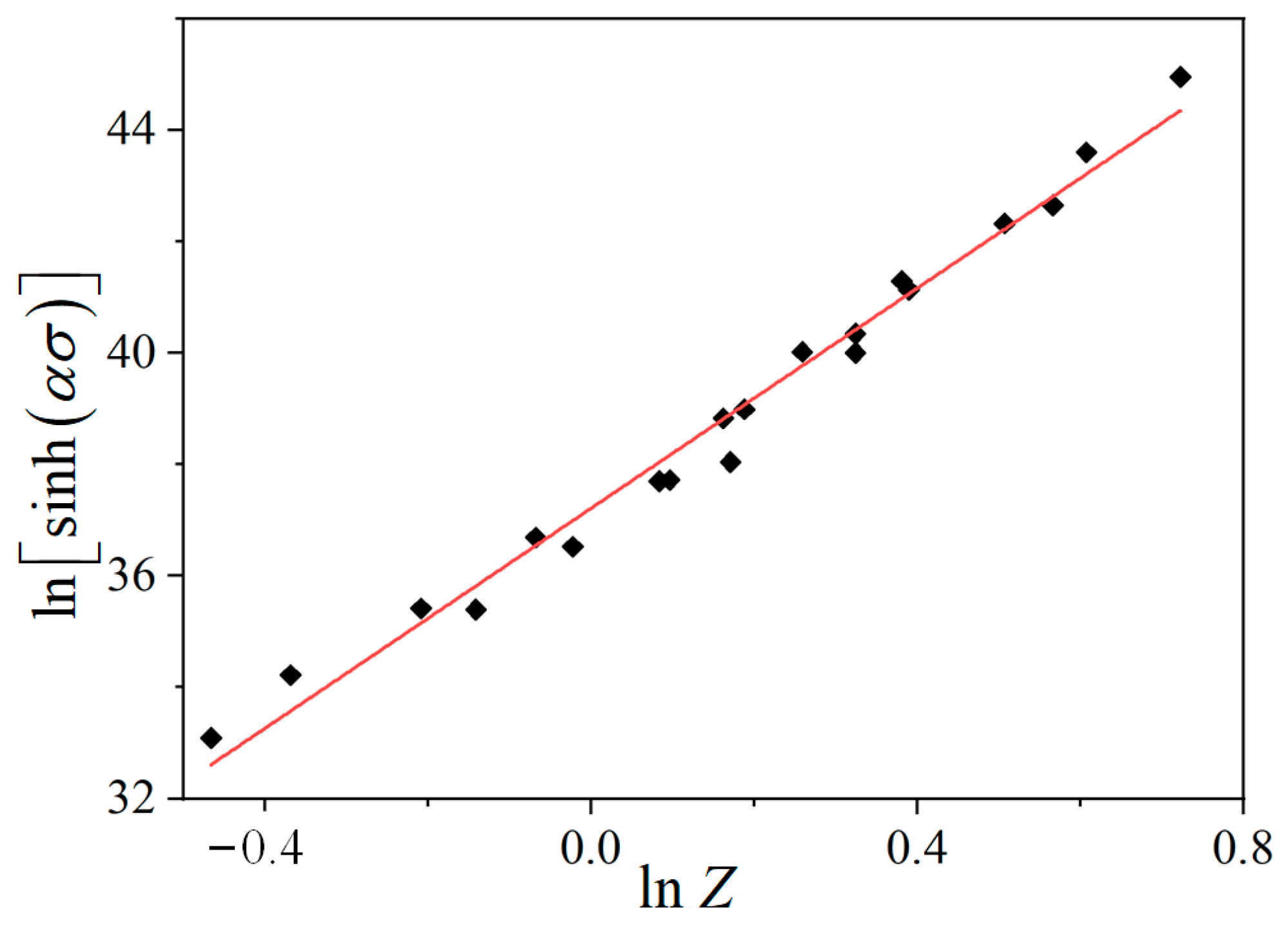 Crystals 13 01170 g007