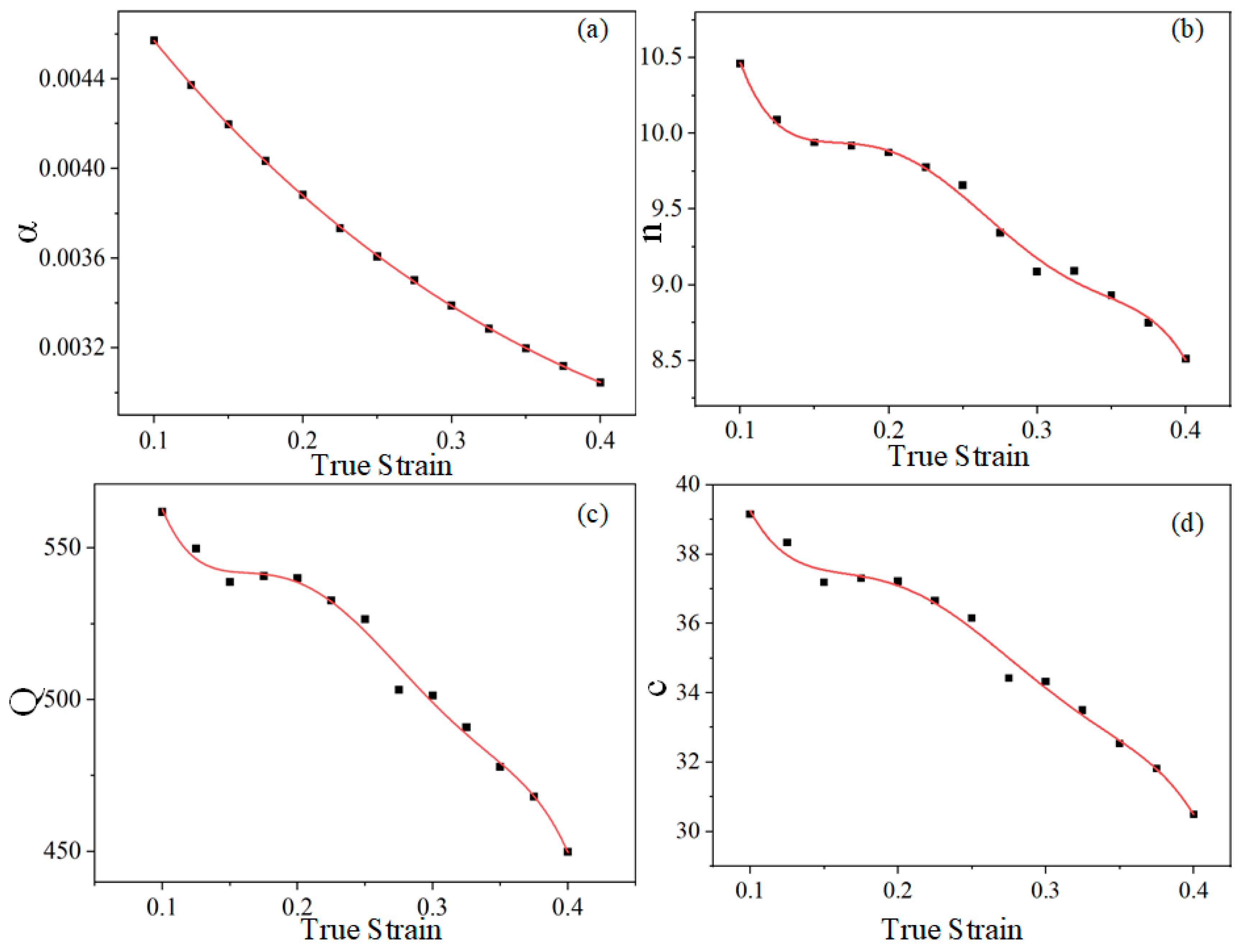 Crystals 13 01170 g008