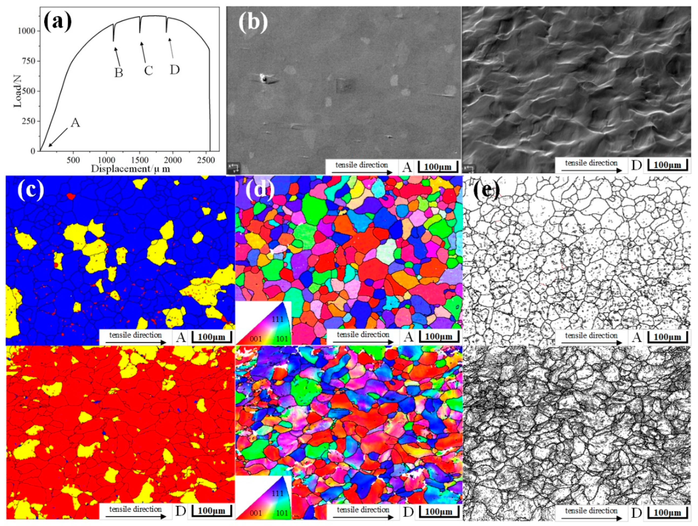 Crystals 13 01170 g010