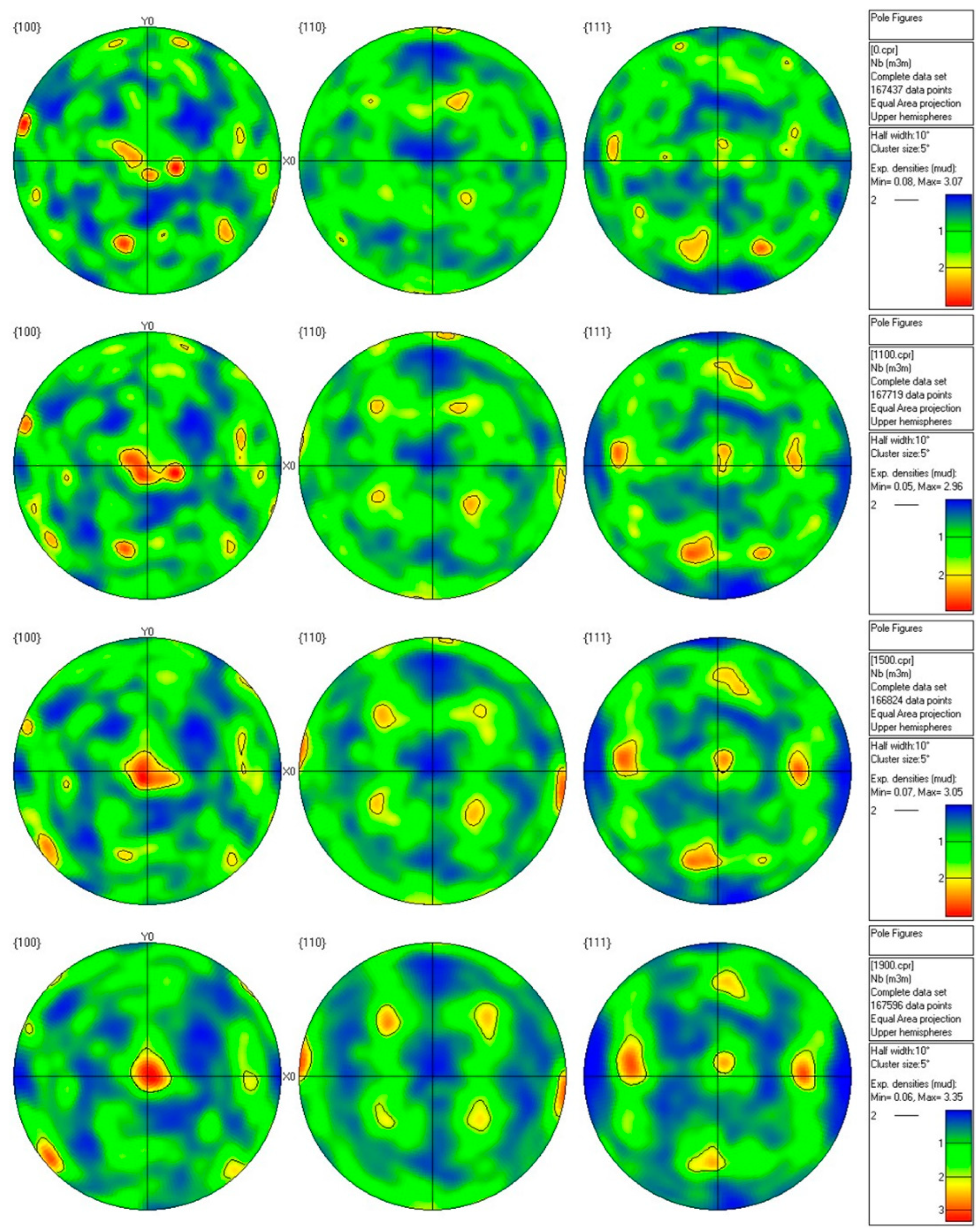 Crystals 13 01170 g011