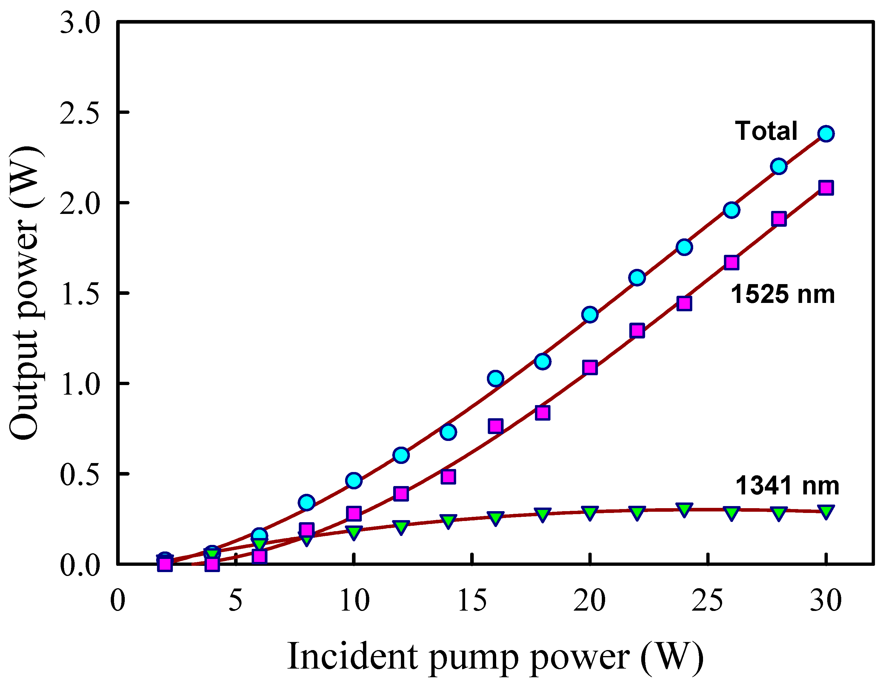 Crystals 13 01172 g002