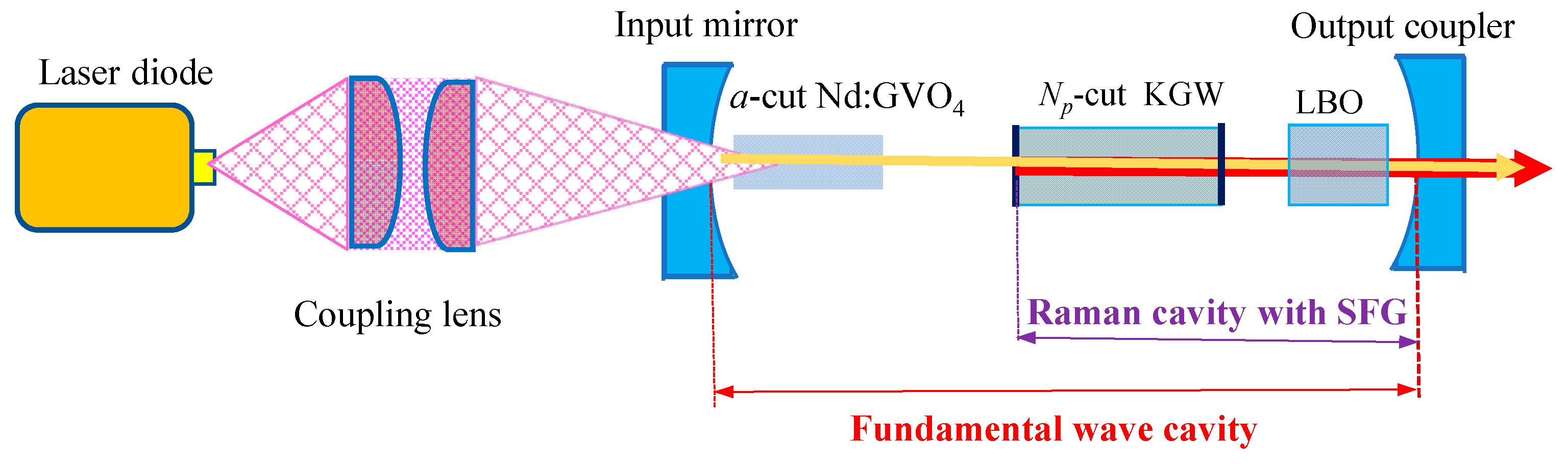 Crystals 13 01172 g004