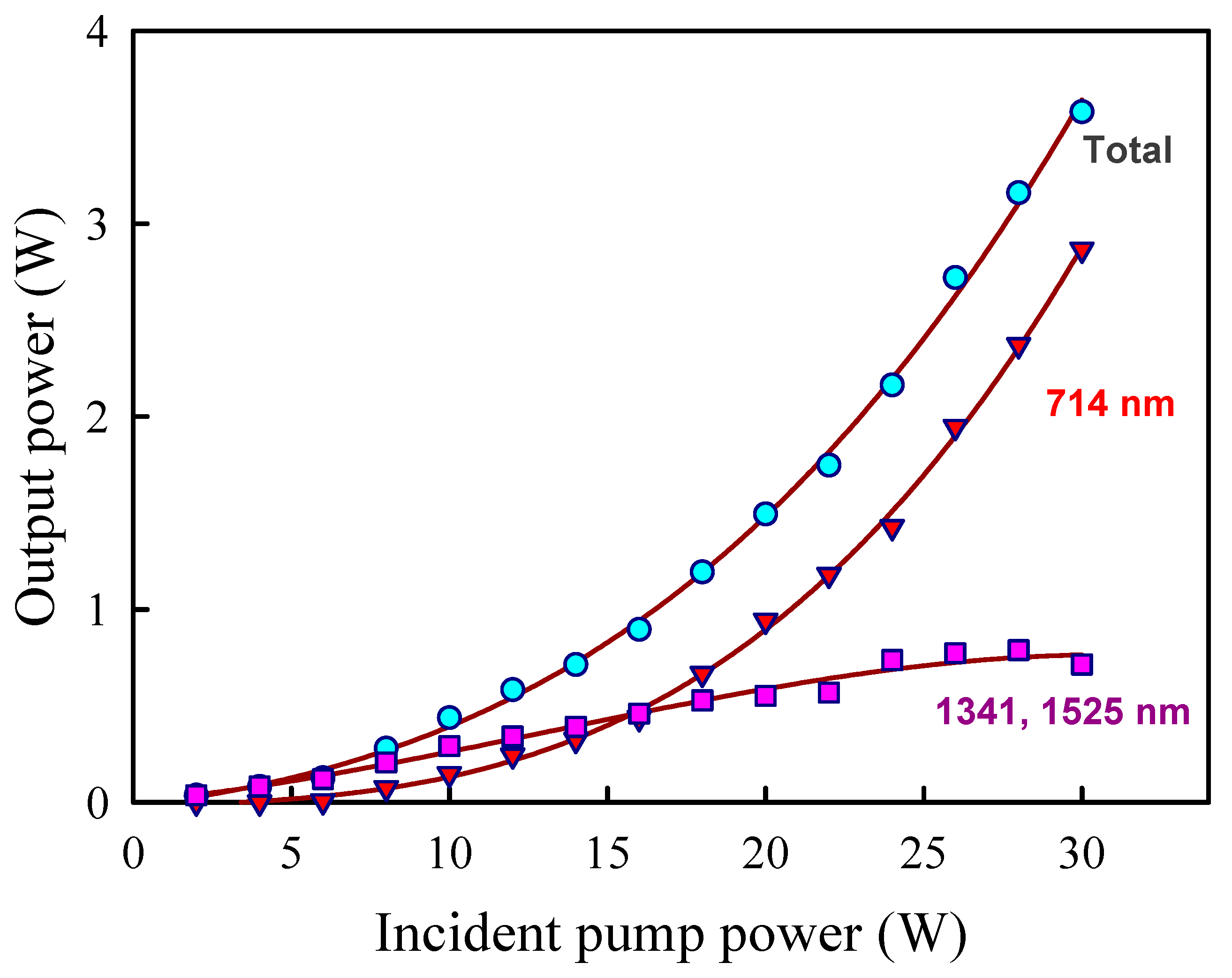 Crystals 13 01172 g005