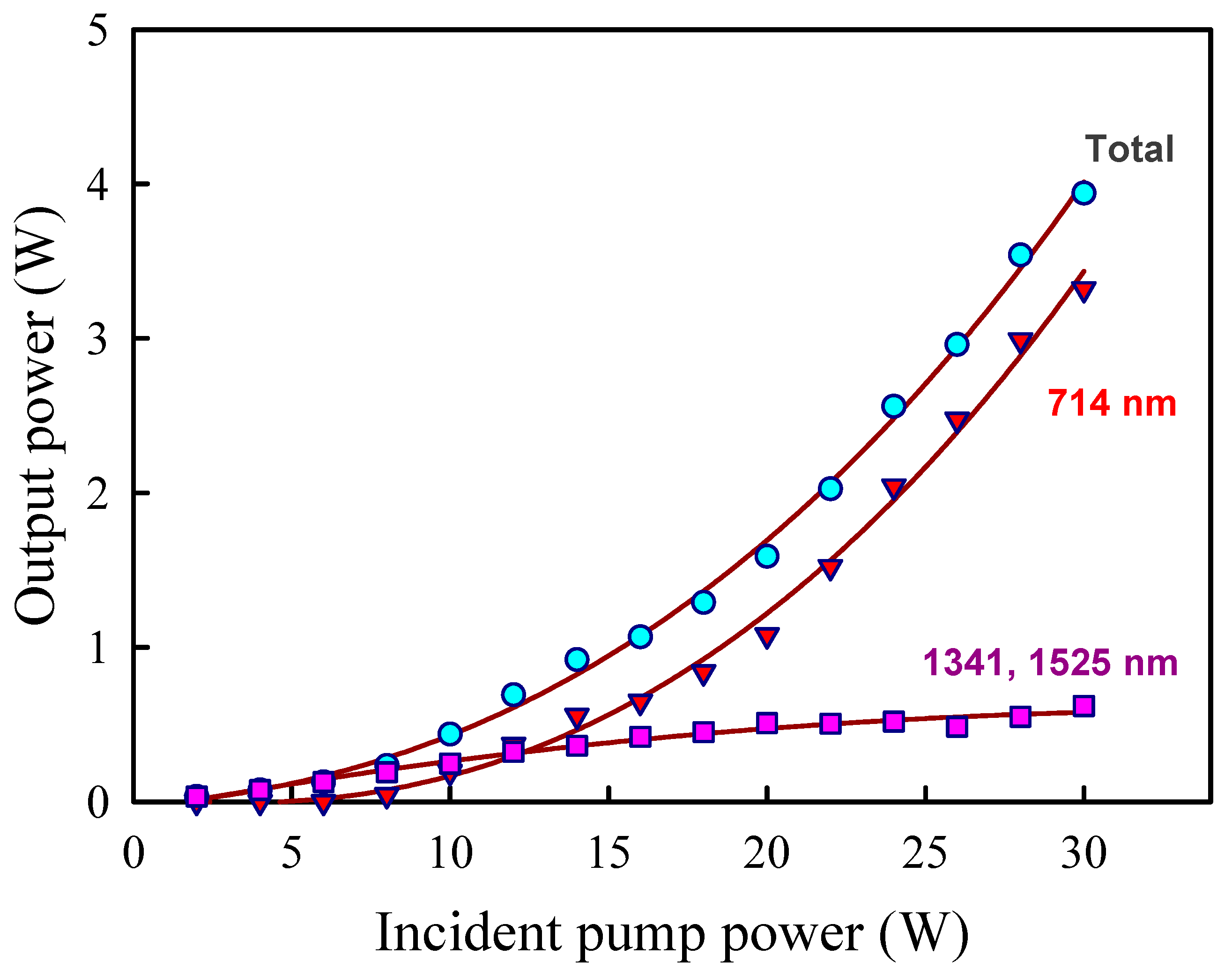 Crystals 13 01172 g006