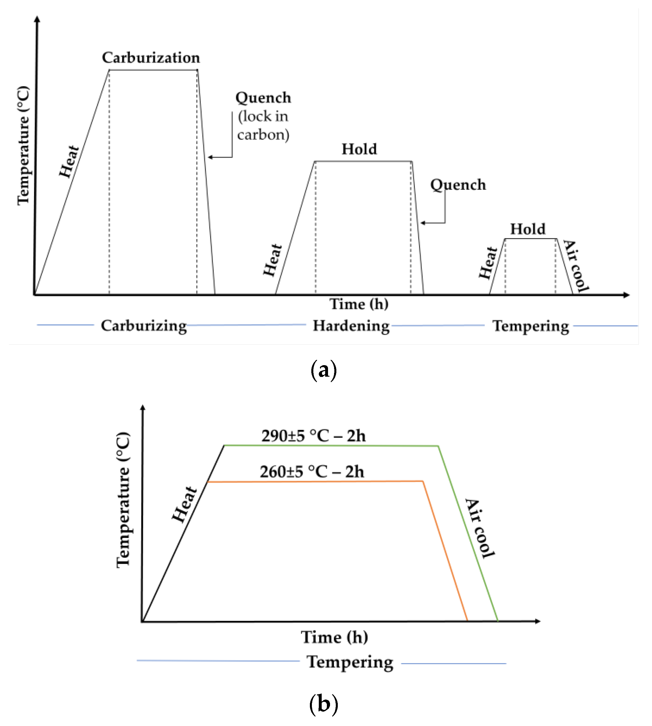 Crystals 13 01173 g002