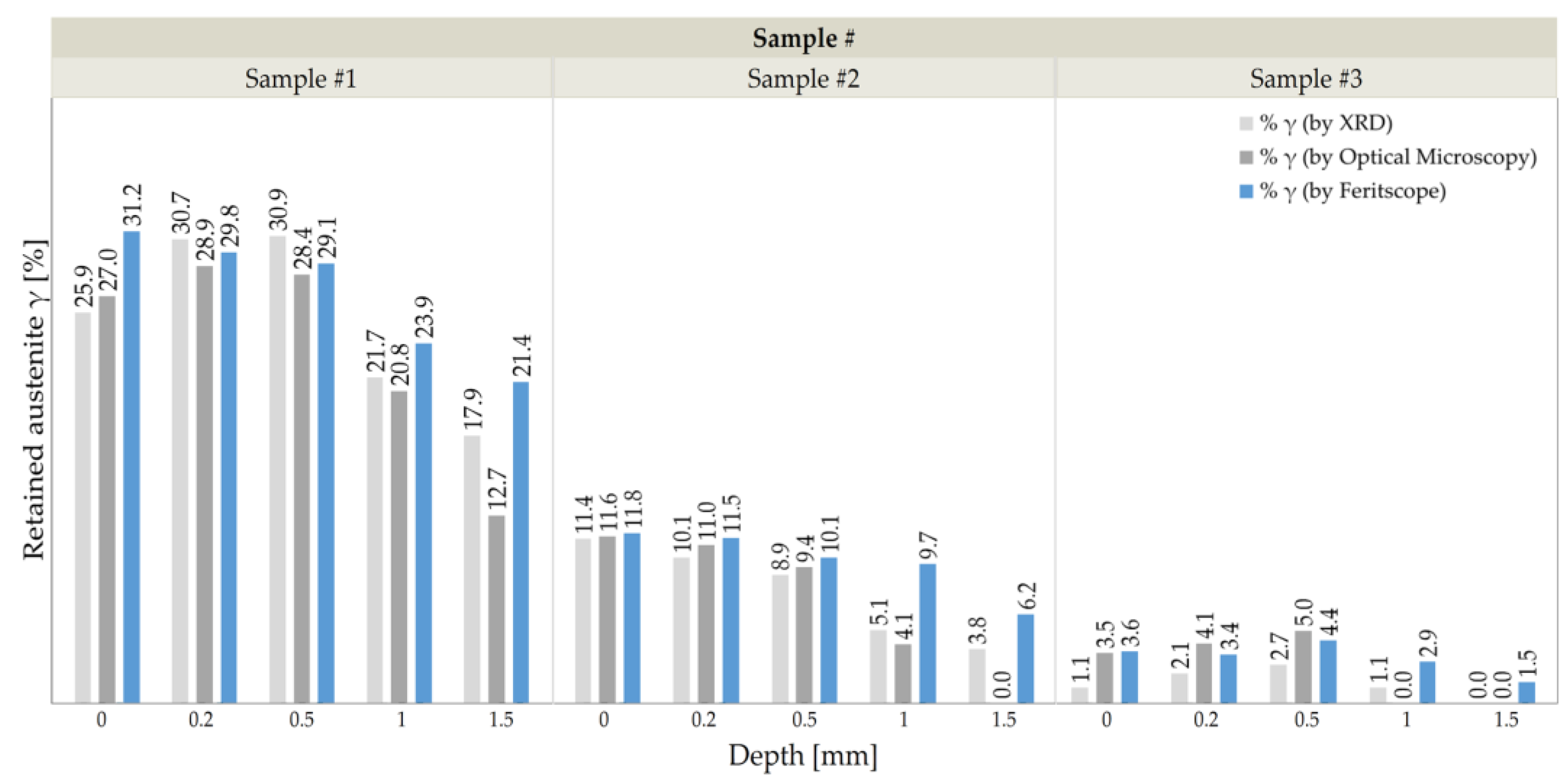 Crystals 13 01173 g007