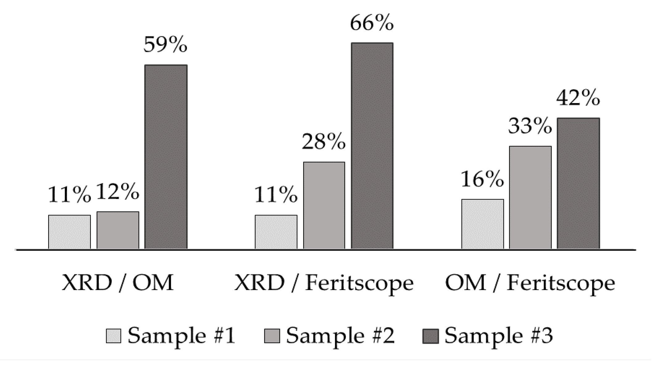 Crystals 13 01173 g008