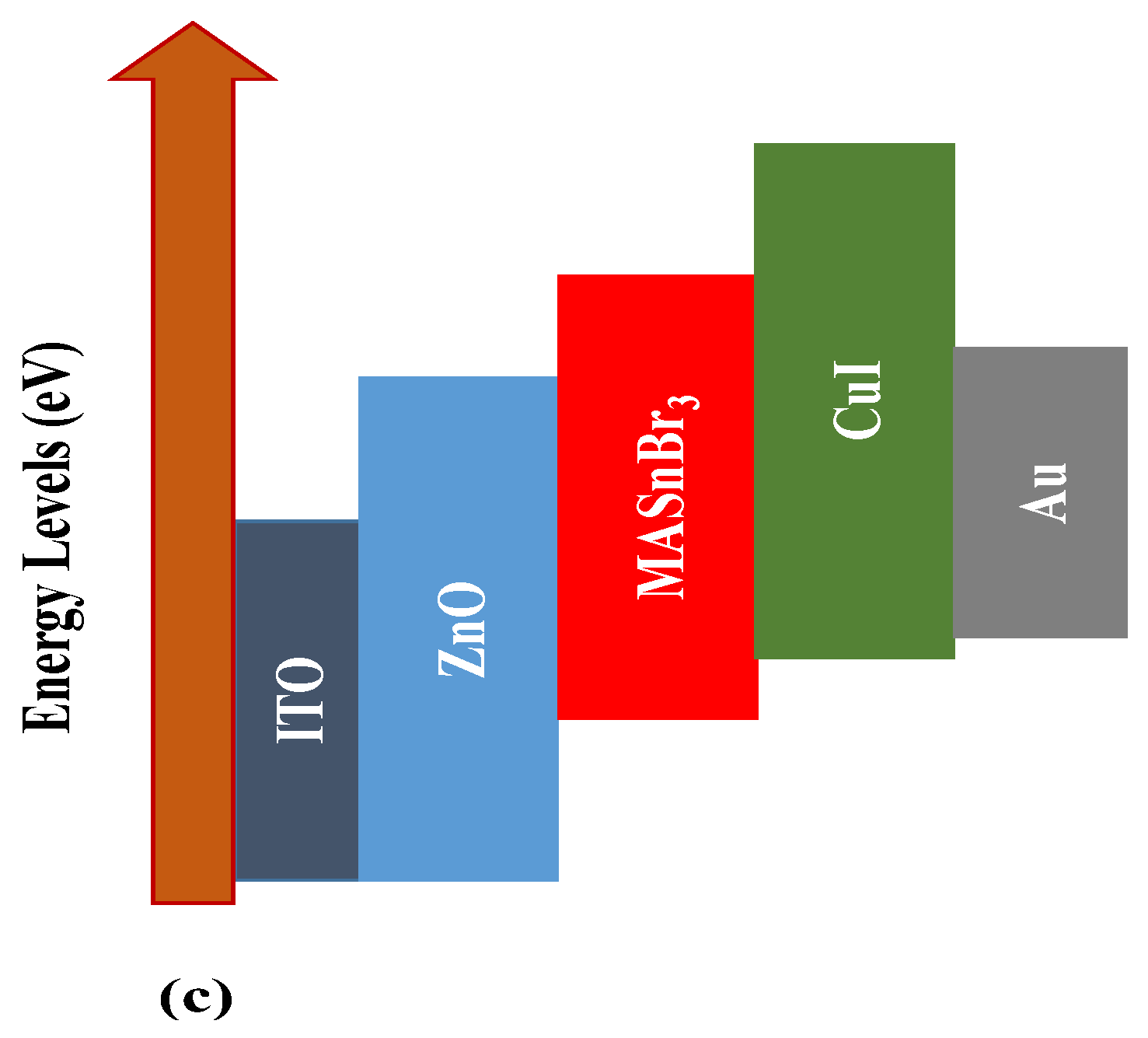 Crystals 13 01175 g001b