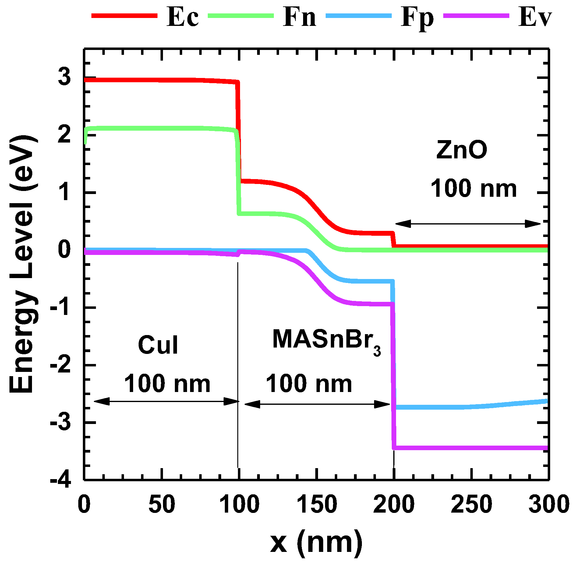 Crystals 13 01175 g002